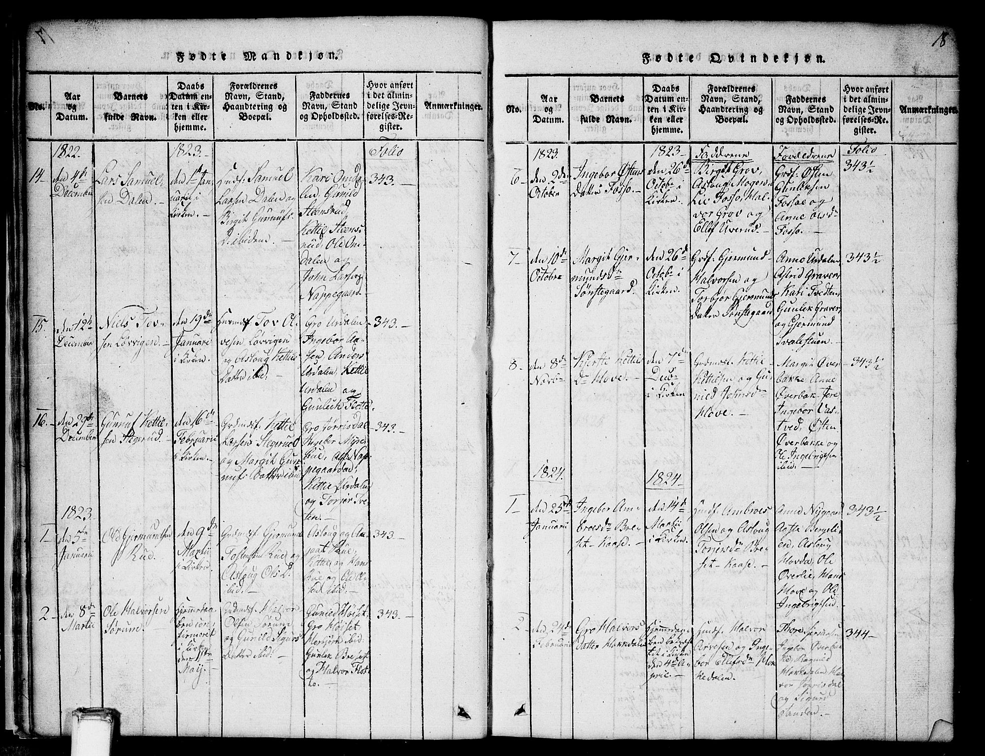 Gransherad kirkebøker, SAKO/A-267/G/Gb/L0001: Parish register (copy) no. II 1, 1815-1860, p. 18