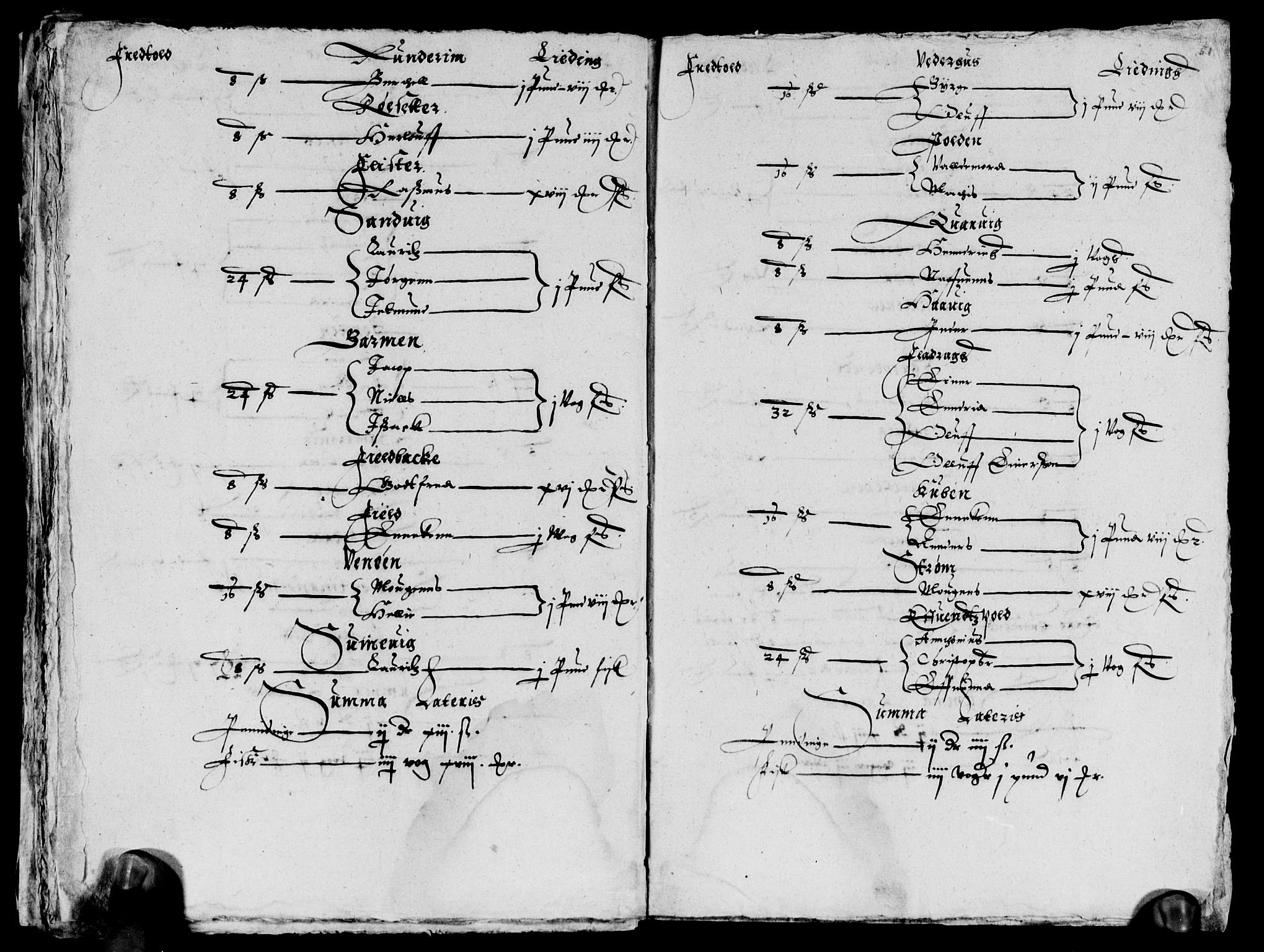 Rentekammeret inntil 1814, Reviderte regnskaper, Lensregnskaper, AV/RA-EA-5023/R/Rb/Rbt/L0003: Bergenhus len, 1599-1604