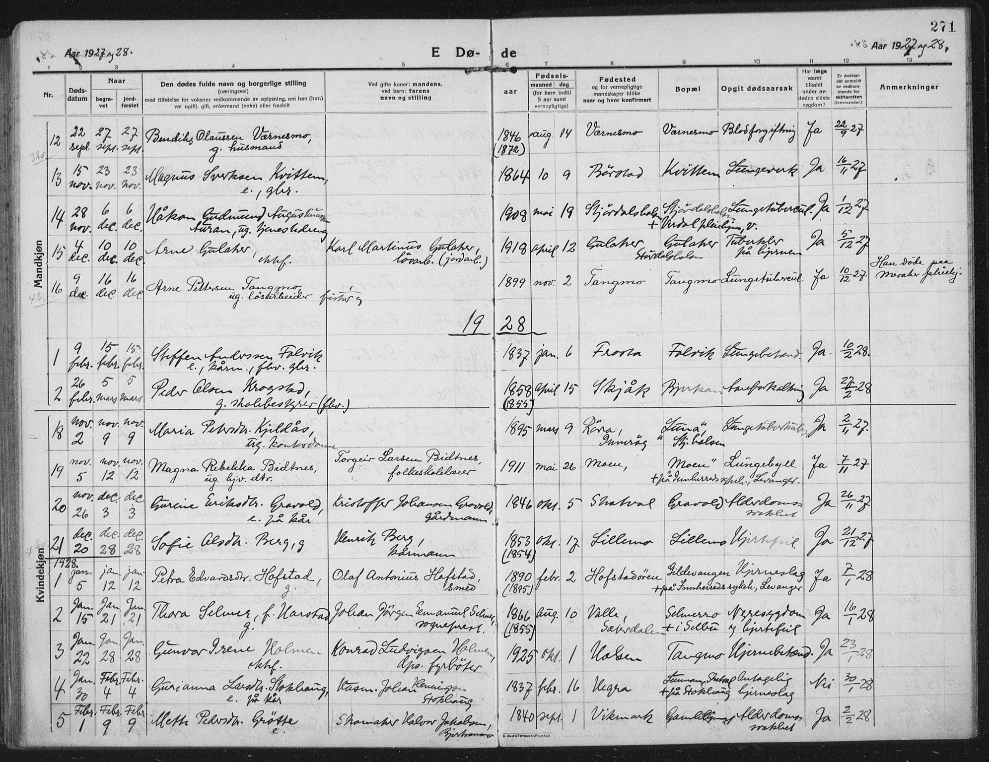 Ministerialprotokoller, klokkerbøker og fødselsregistre - Nord-Trøndelag, AV/SAT-A-1458/709/L0083: Parish register (official) no. 709A23, 1916-1928, p. 271