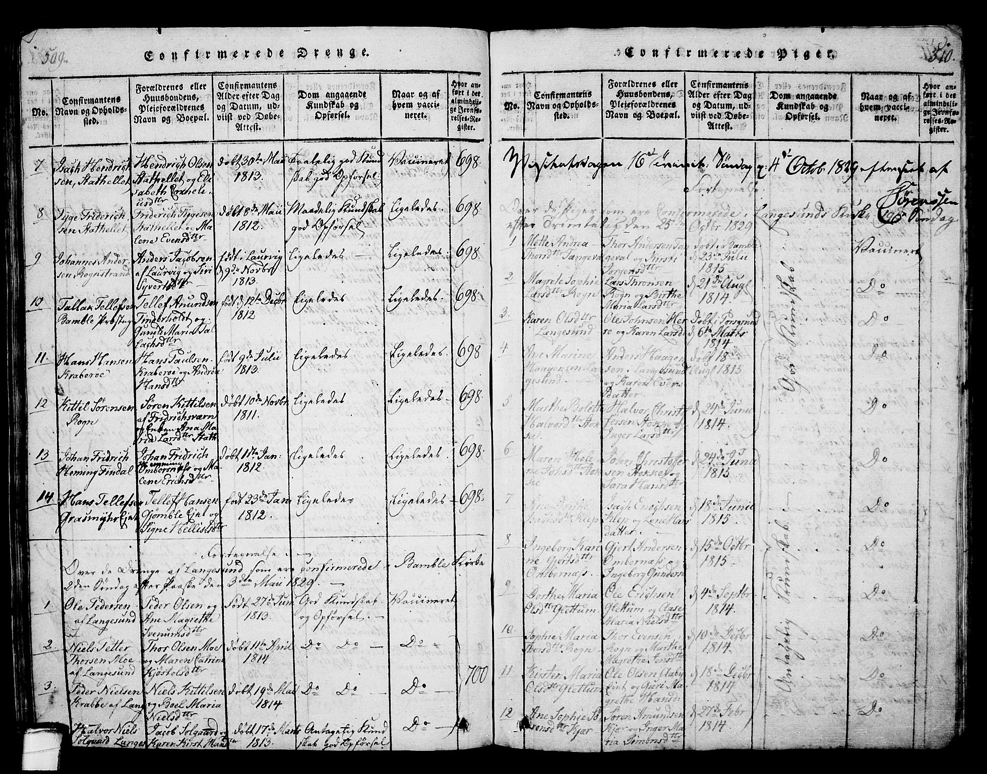 Langesund kirkebøker, SAKO/A-280/G/Ga/L0003: Parish register (copy) no. 3, 1815-1858, p. 509-510