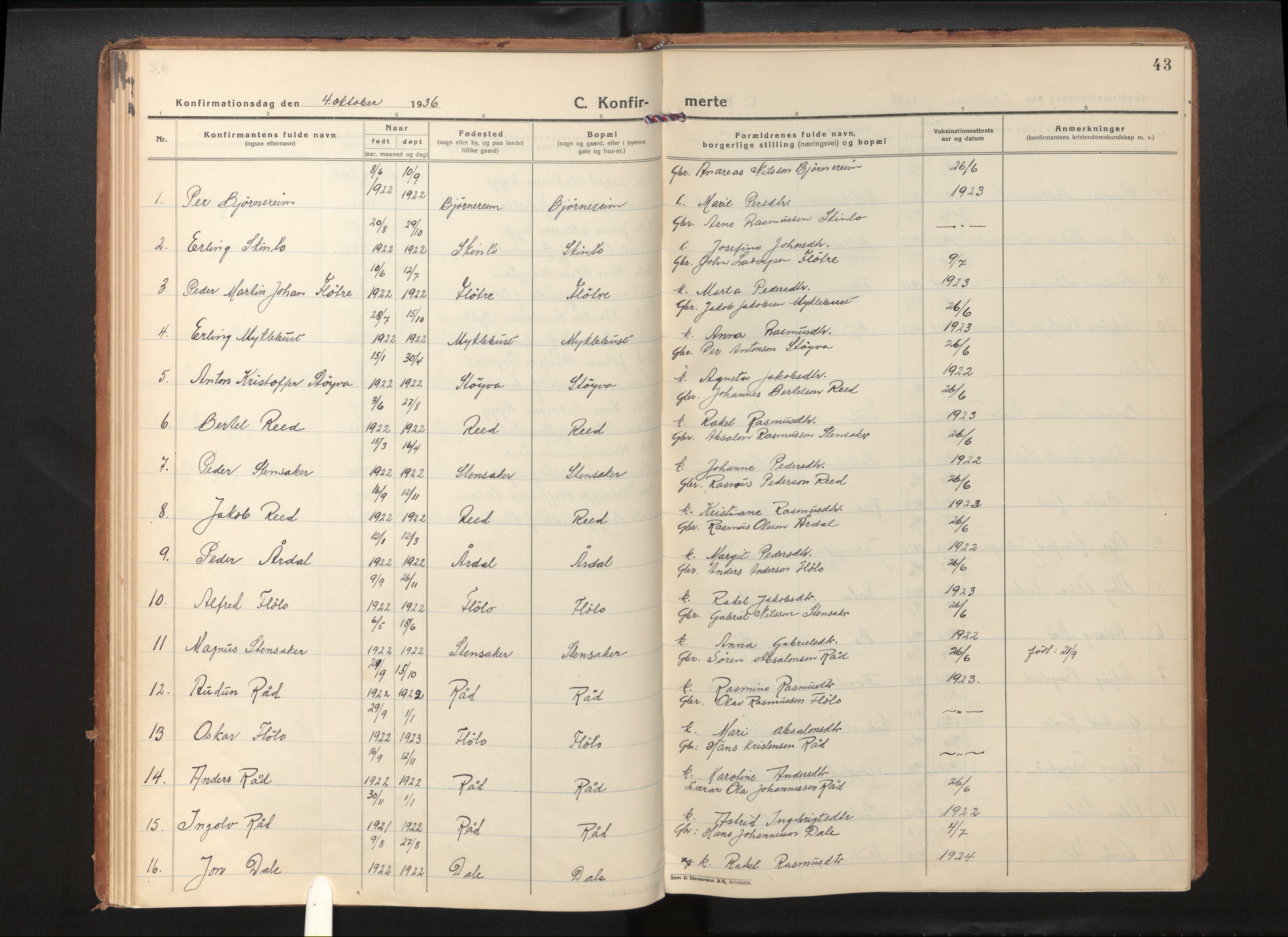 Gloppen sokneprestembete, SAB/A-80101/H/Hac/L0005: Curate's parish register no. A 5, 1923-1941, p. 42b-43a