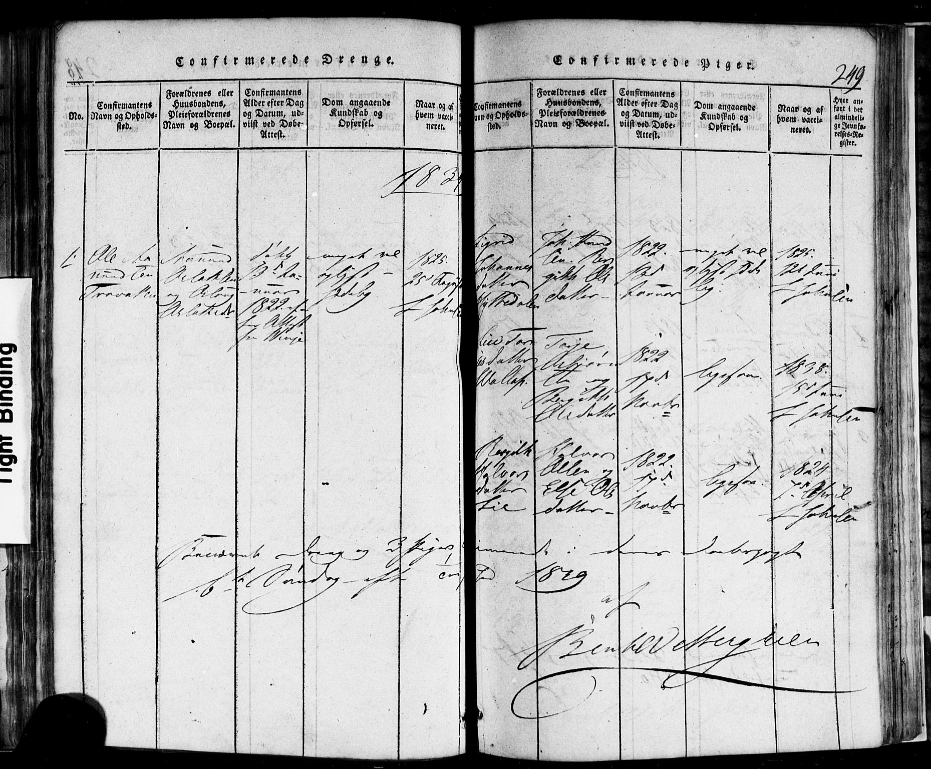 Rauland kirkebøker, SAKO/A-292/F/Fa/L0002: Parish register (official) no. 2, 1815-1860, p. 249