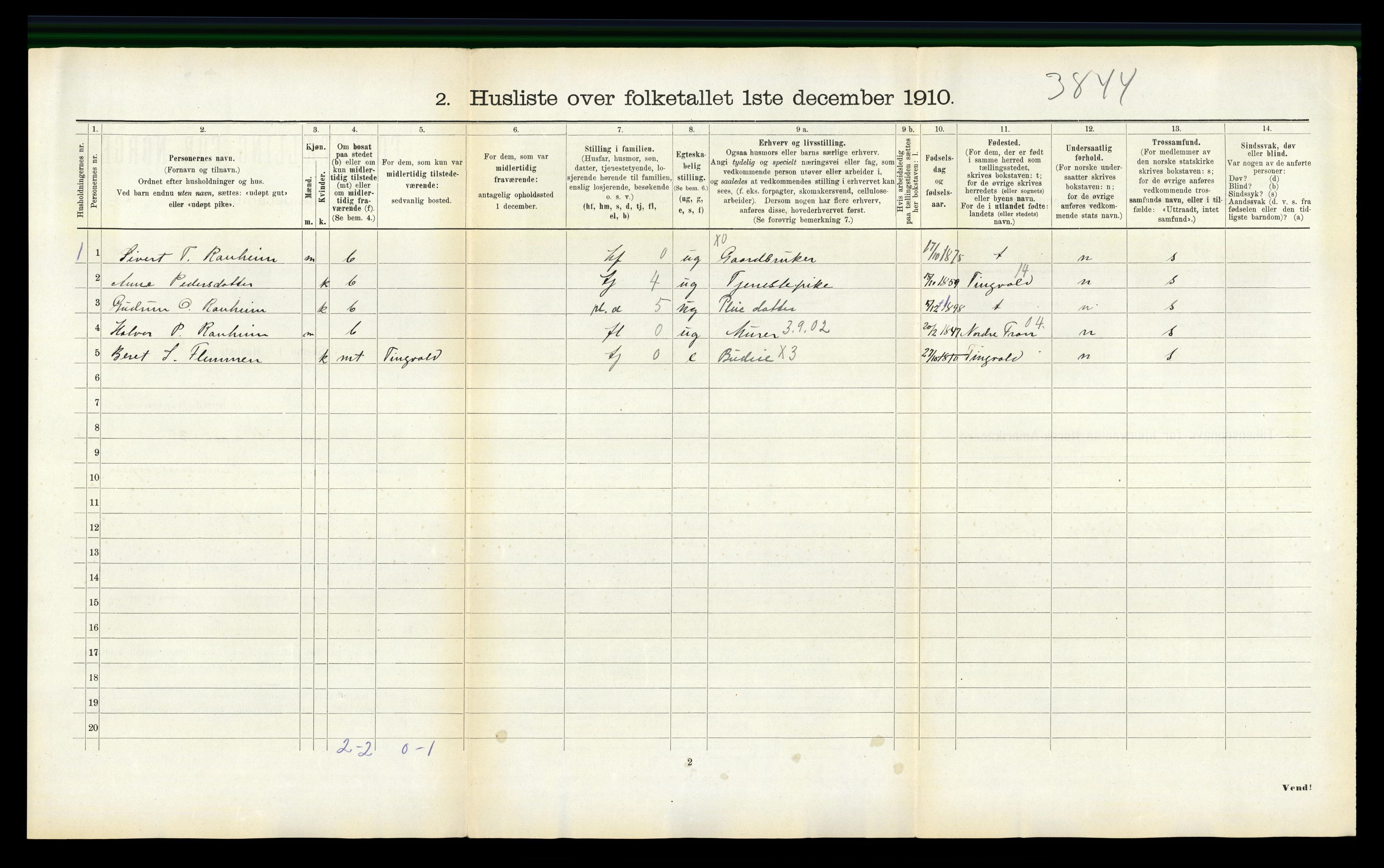 RA, 1910 census for Øre, 1910, p. 158