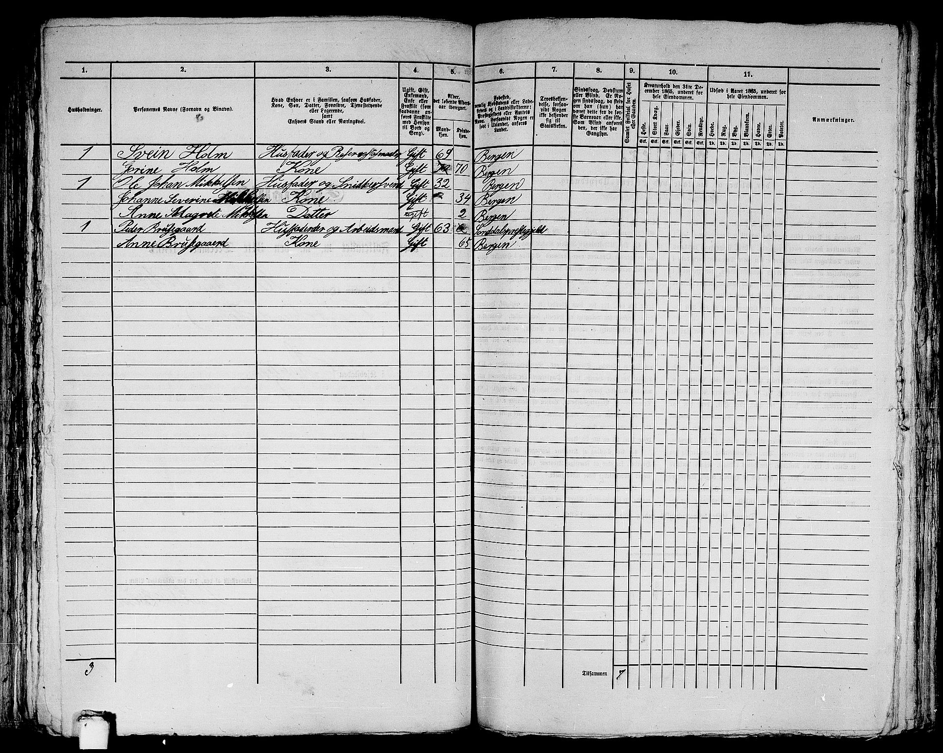 RA, 1865 census for Bergen, 1865, p. 1808