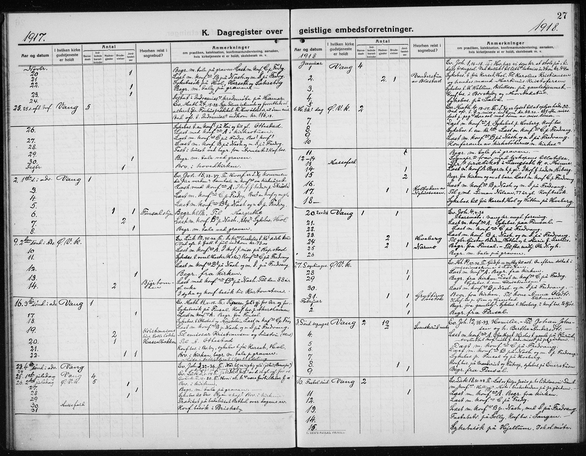 Vang prestekontor, Hedmark, AV/SAH-PREST-008/H/Ha/Haa/L0020: Parish register (official) no. 20, 1911-1926, p. 27