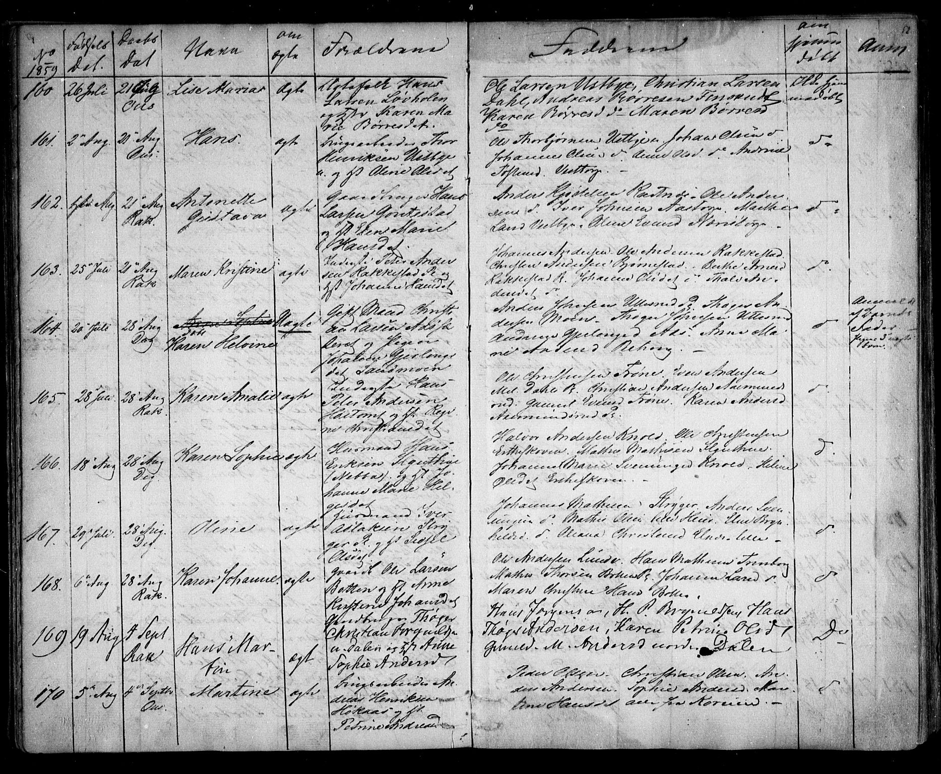 Rakkestad prestekontor Kirkebøker, AV/SAO-A-2008/F/Fa/L0010: Parish register (official) no. I 10, 1857-1861, p. 52