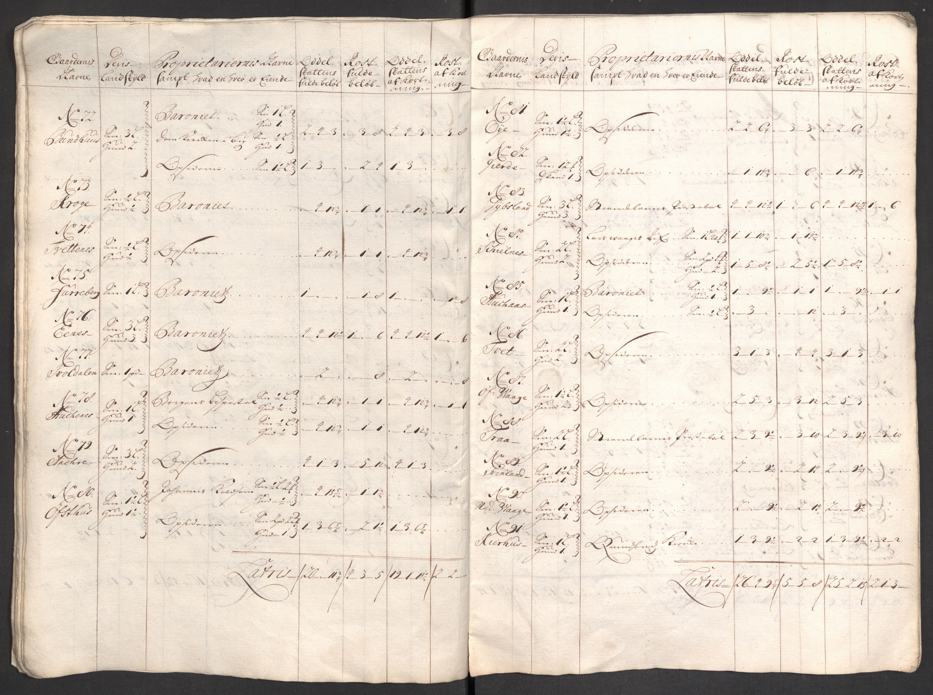 Rentekammeret inntil 1814, Reviderte regnskaper, Fogderegnskap, AV/RA-EA-4092/R48/L2979: Fogderegnskap Sunnhordland og Hardanger, 1700-1701, p. 55