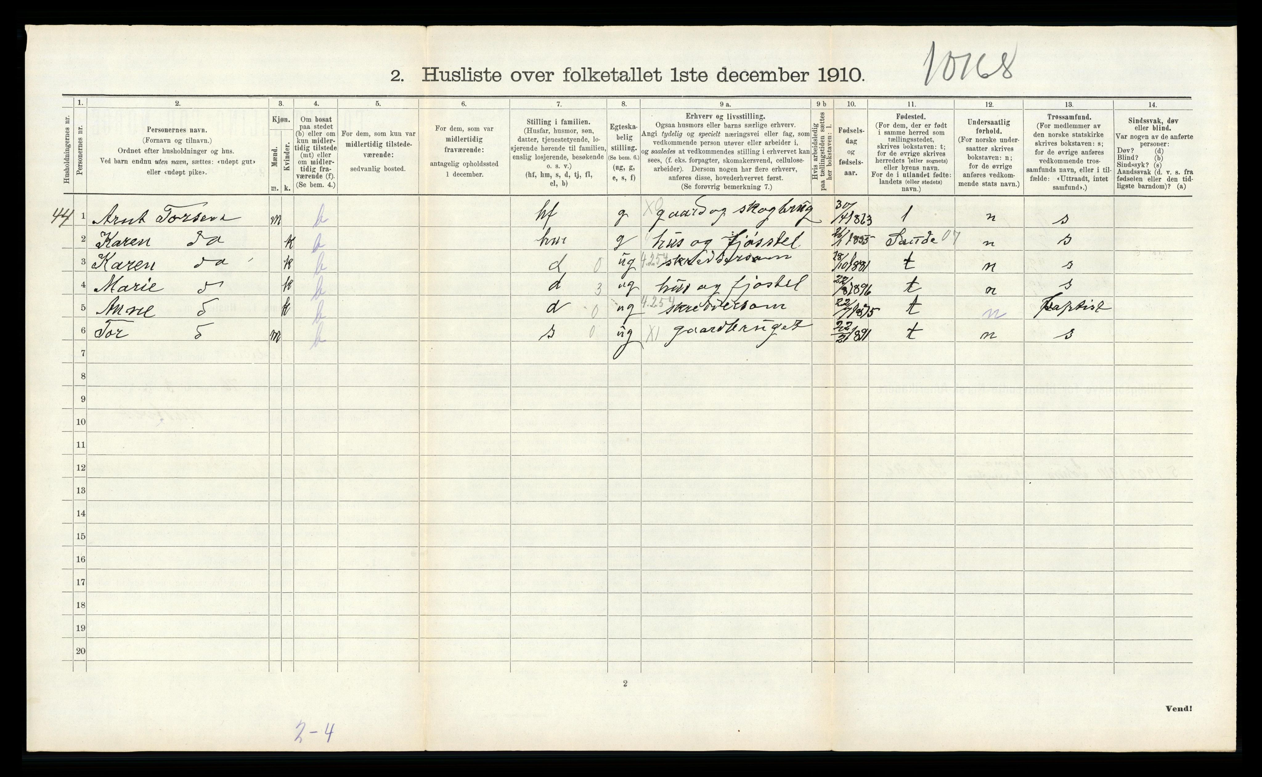 RA, 1910 census for Solum, 1910, p. 2290