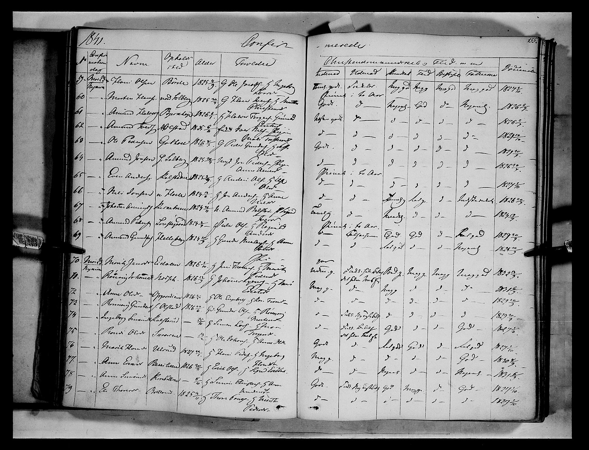 Gausdal prestekontor, SAH/PREST-090/H/Ha/Haa/L0007: Parish register (official) no. 7, 1840-1850, p. 155