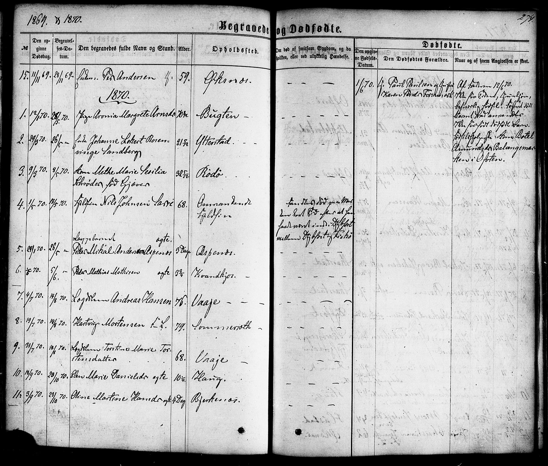Ministerialprotokoller, klokkerbøker og fødselsregistre - Nordland, SAT/A-1459/872/L1034: Parish register (official) no. 872A09, 1864-1884, p. 274