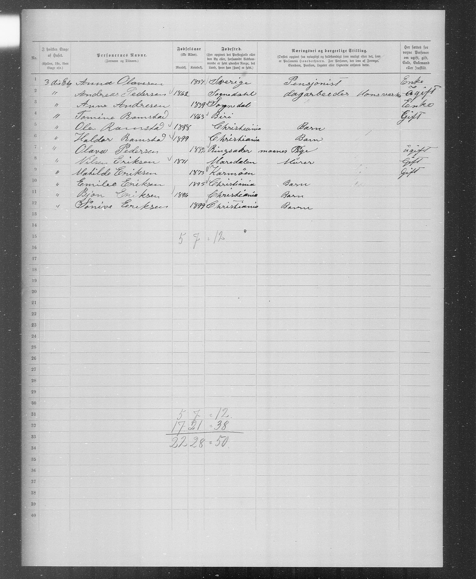 OBA, Municipal Census 1899 for Kristiania, 1899, p. 3192