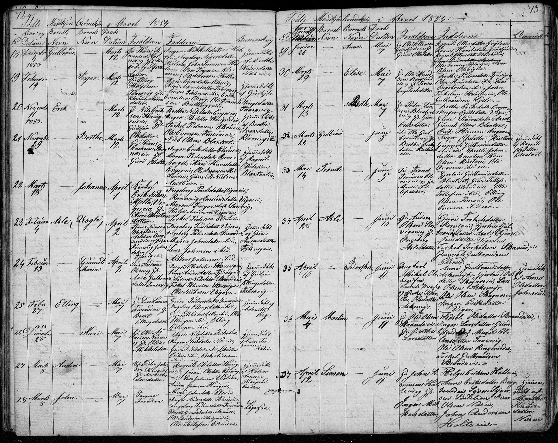 Ådal kirkebøker, AV/SAKO-A-248/G/Ga/L0002: Parish register (copy) no. I 2, 1840-1861, p. 72-73