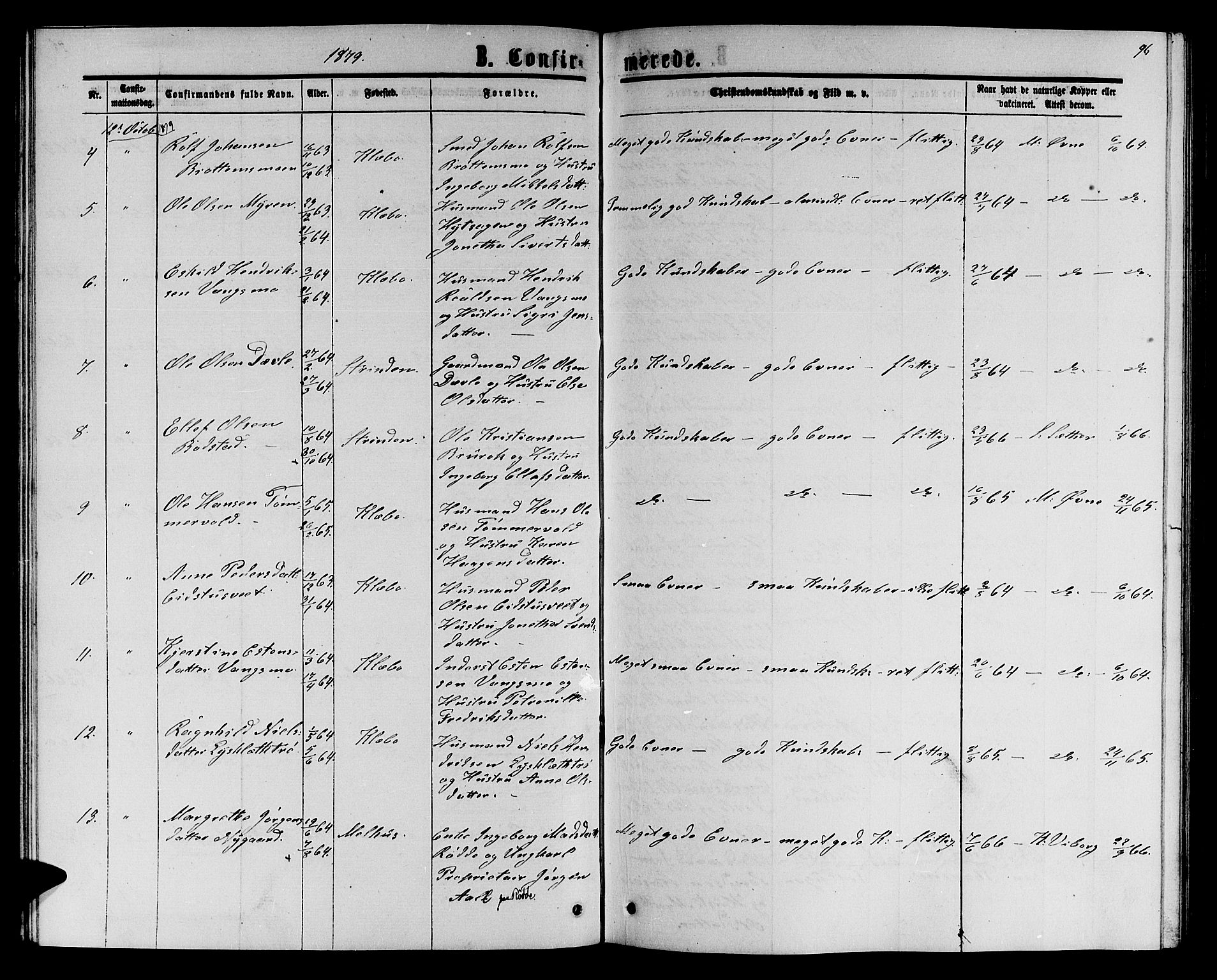 Ministerialprotokoller, klokkerbøker og fødselsregistre - Sør-Trøndelag, SAT/A-1456/618/L0451: Parish register (copy) no. 618C02, 1865-1883, p. 96
