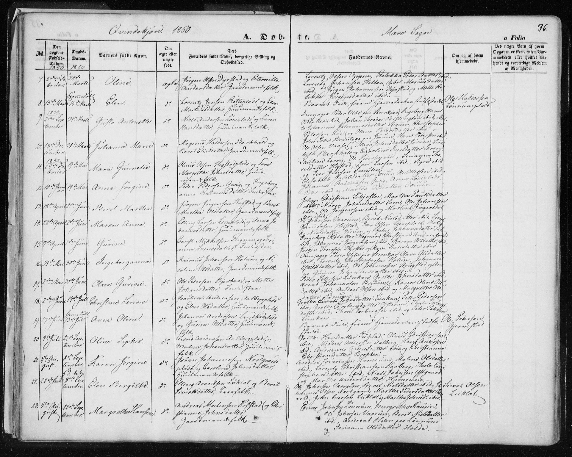 Ministerialprotokoller, klokkerbøker og fødselsregistre - Nord-Trøndelag, SAT/A-1458/735/L0342: Parish register (official) no. 735A07 /1, 1849-1862, p. 36