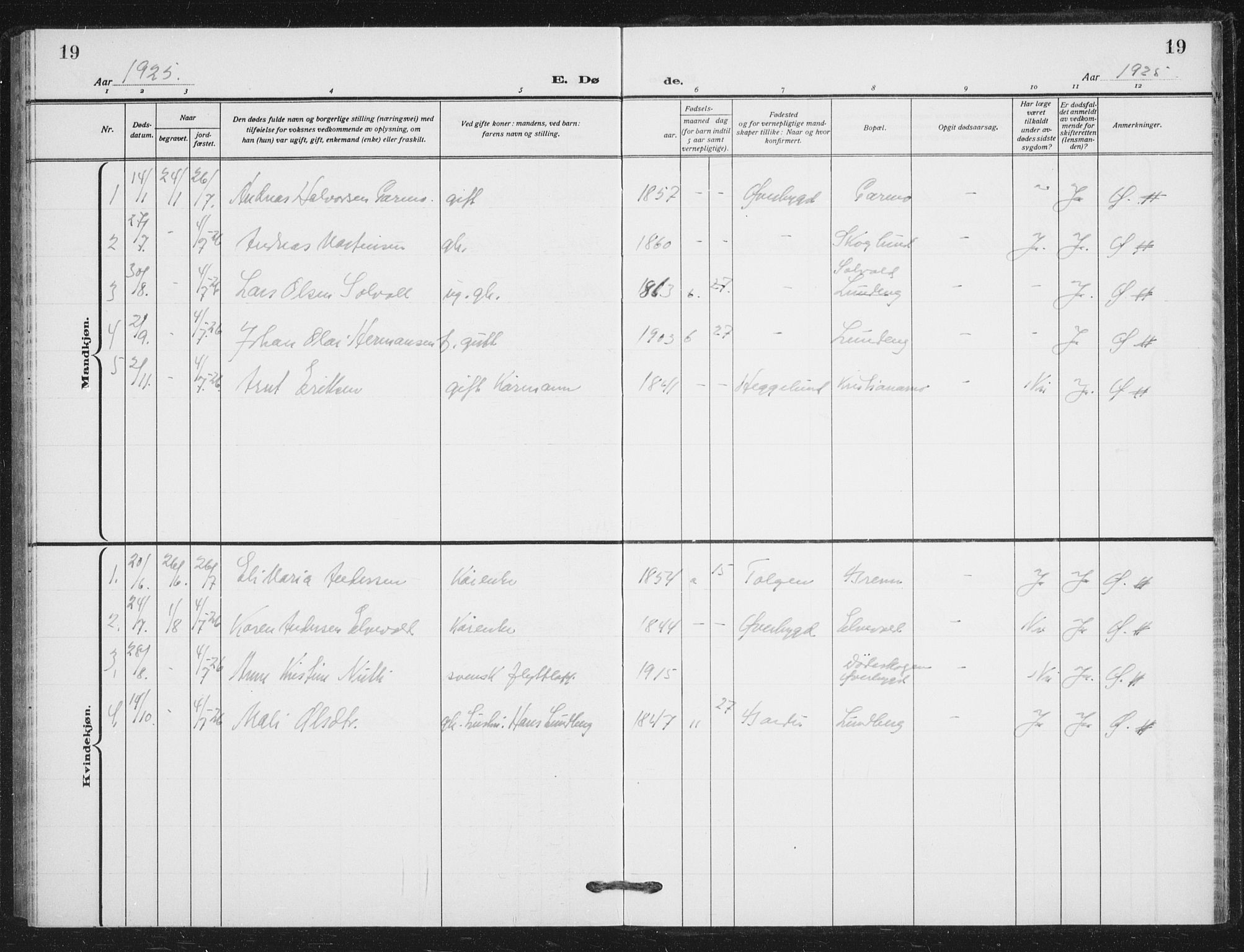 Målselv sokneprestembete, SATØ/S-1311/G/Ga/Gab/L0012klokker: Parish register (copy) no. 12, 1900-1936, p. 19