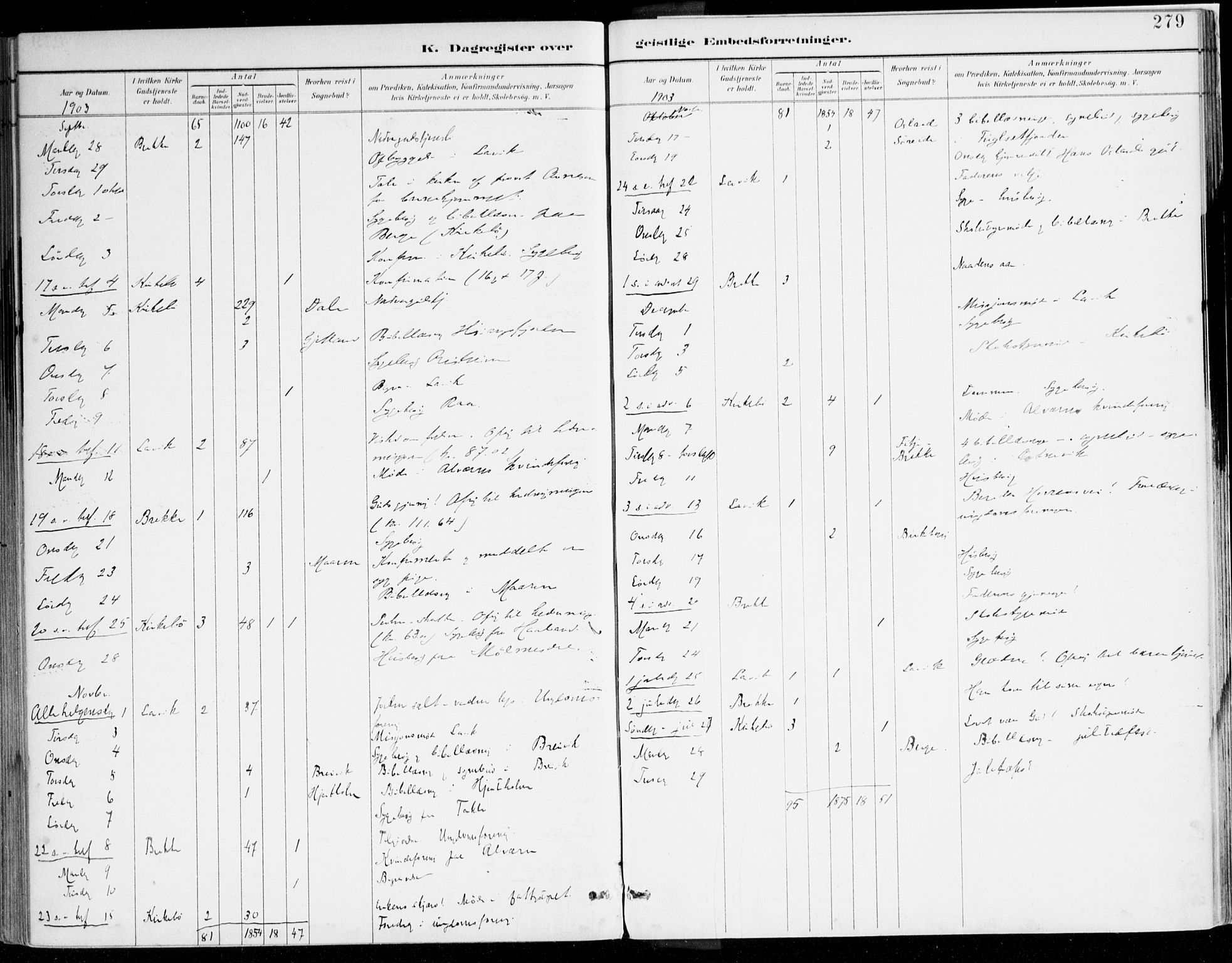 Lavik sokneprestembete, AV/SAB-A-80901: Parish register (official) no. B 1, 1882-1908, p. 279