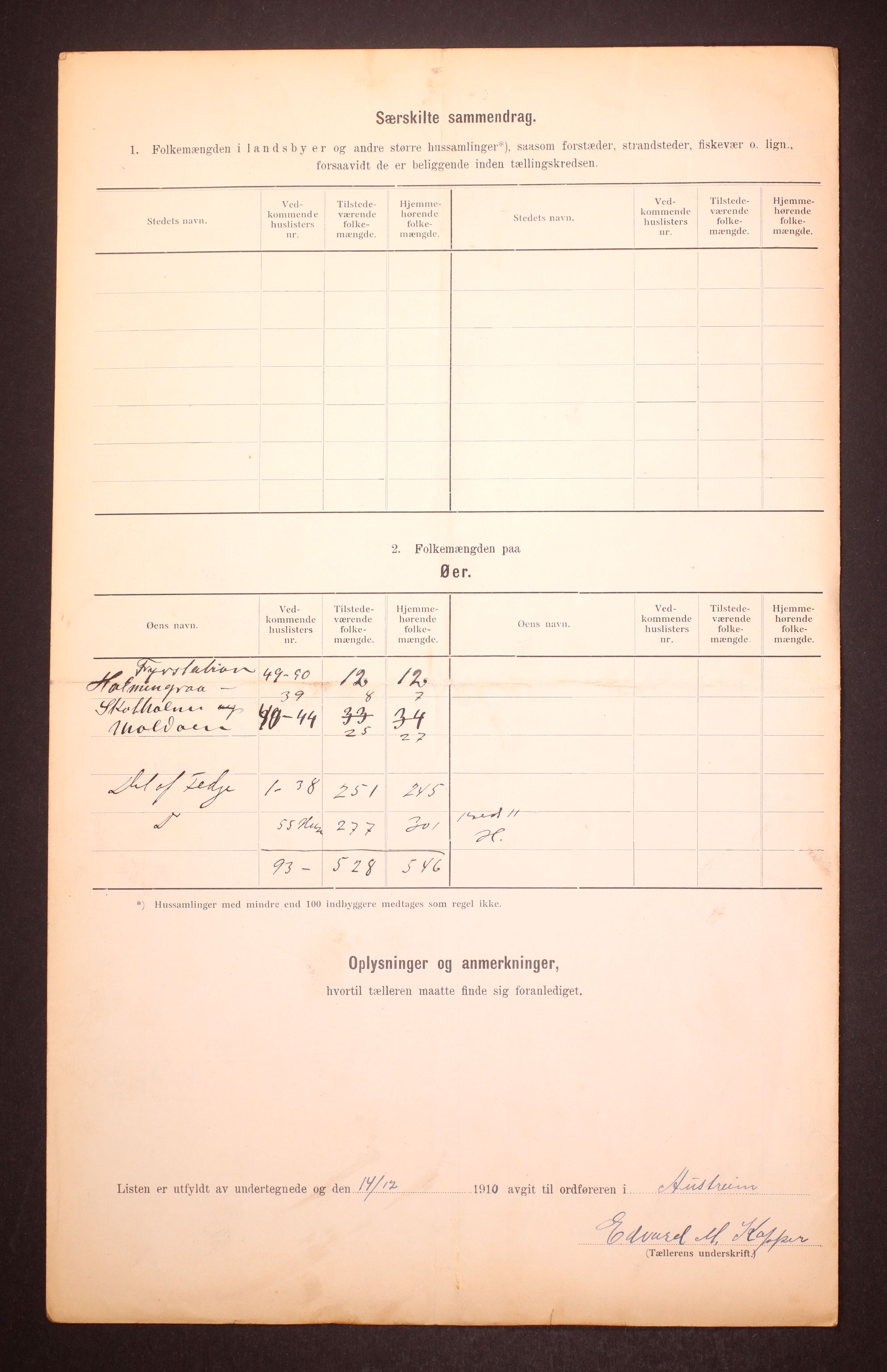 RA, 1910 census for Austrheim, 1910, p. 37