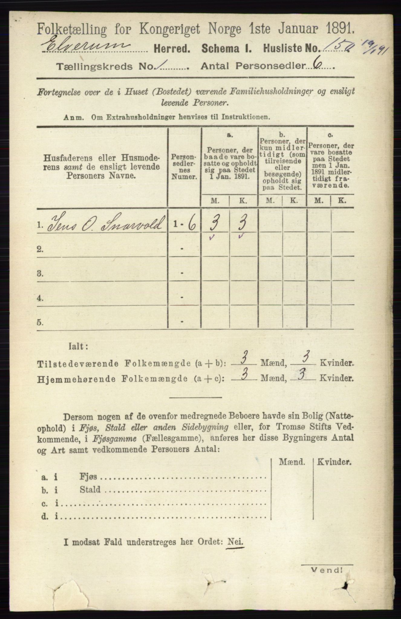 RA, 1891 census for 0427 Elverum, 1891, p. 200