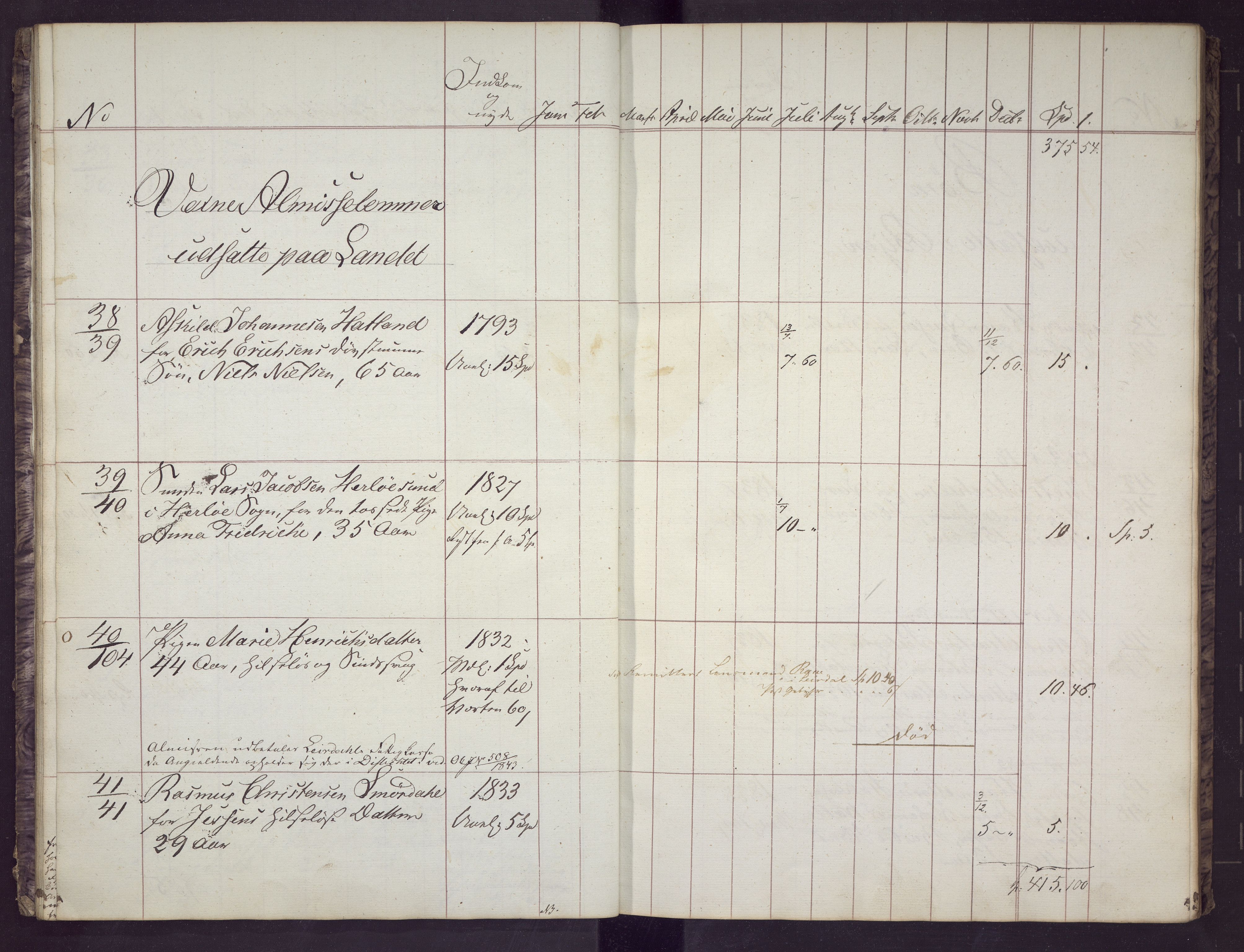 Bergen kommune. Sosialvesen, BBA/A-2588/F/Fd/Fda/L0017: Almisseprotokoll - Nykirken sogn, 1844, 1844