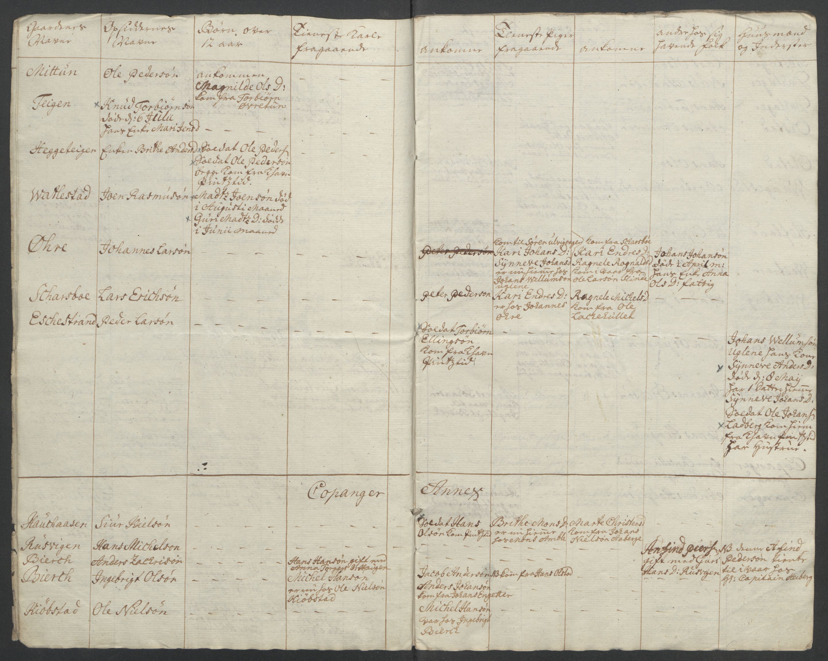 Rentekammeret inntil 1814, Reviderte regnskaper, Fogderegnskap, AV/RA-EA-4092/R52/L3418: Ekstraskatten Sogn, 1762-1769, p. 59