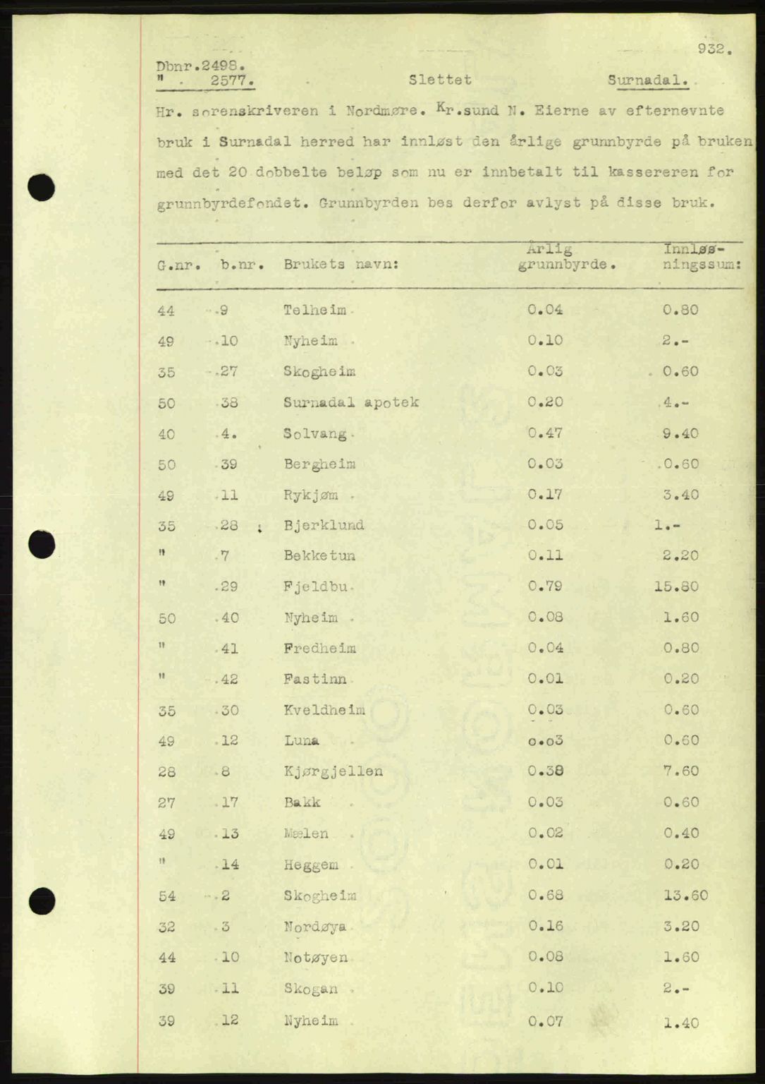 Nordmøre sorenskriveri, AV/SAT-A-4132/1/2/2Ca: Mortgage book no. C80, 1936-1939, Diary no: : 2498/1939