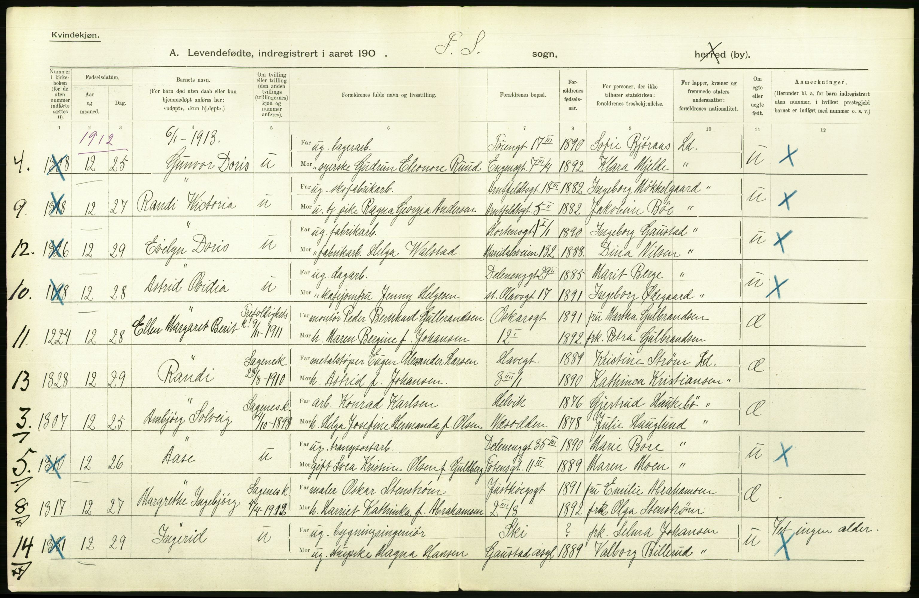 Statistisk sentralbyrå, Sosiodemografiske emner, Befolkning, AV/RA-S-2228/D/Df/Dfb/Dfbc/L0007: Kristiania: Levendefødte menn og kvinner., 1913, p. 302