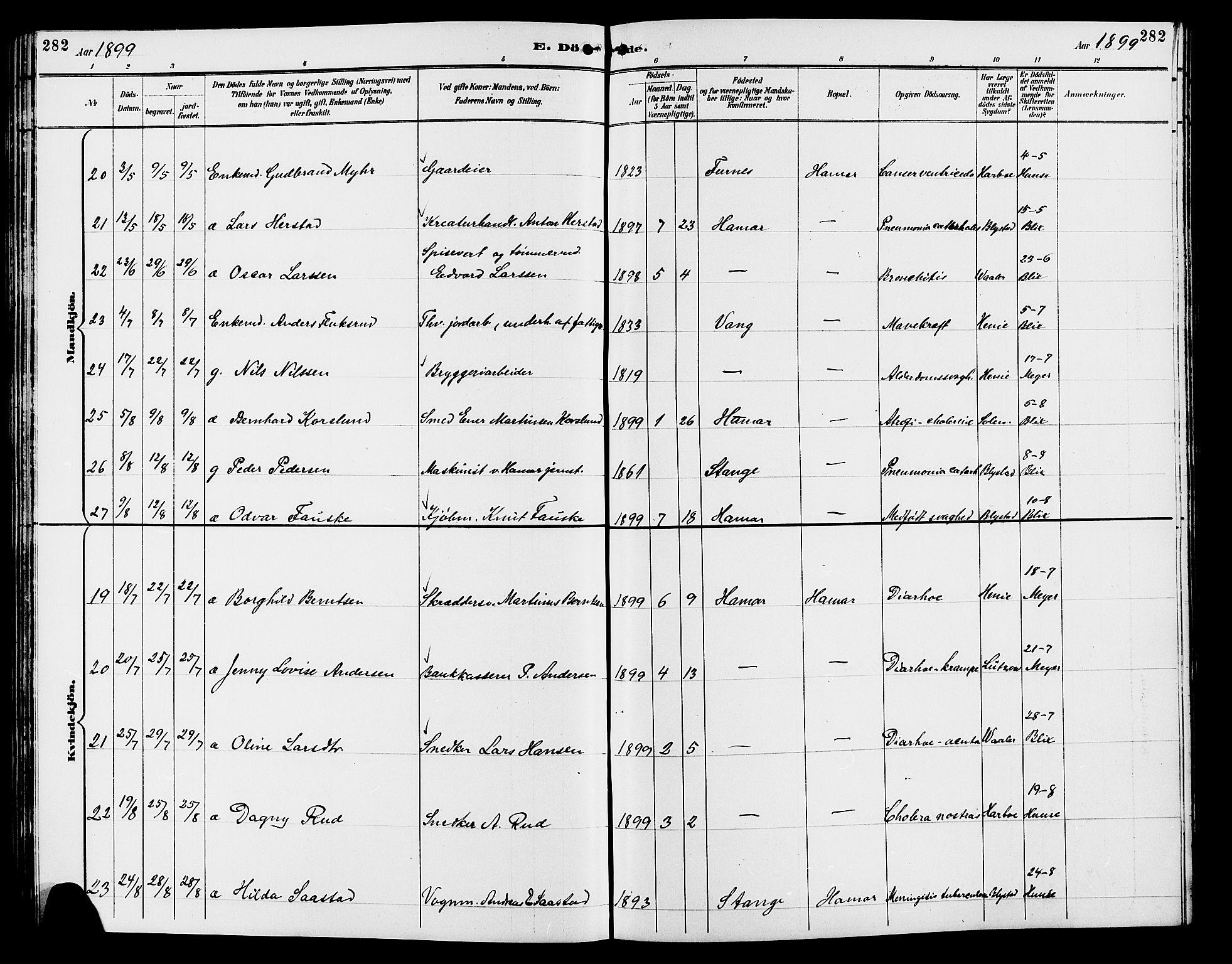 Vang prestekontor, Hedmark, AV/SAH-PREST-008/H/Ha/Hab/L0013: Parish register (copy) no. 13, 1890-1899, p. 282