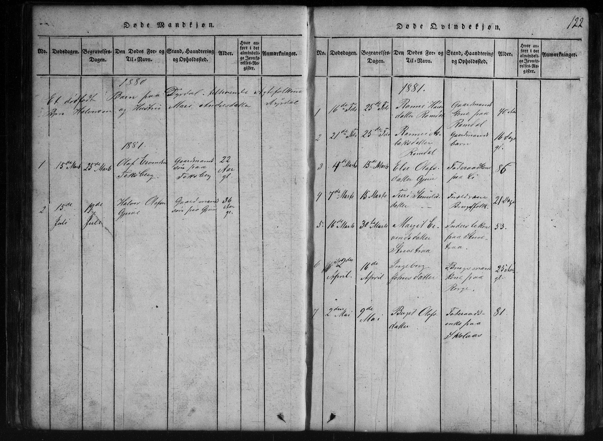 Rauland kirkebøker, SAKO/A-292/G/Gb/L0001: Parish register (copy) no. II 1, 1815-1886, p. 122