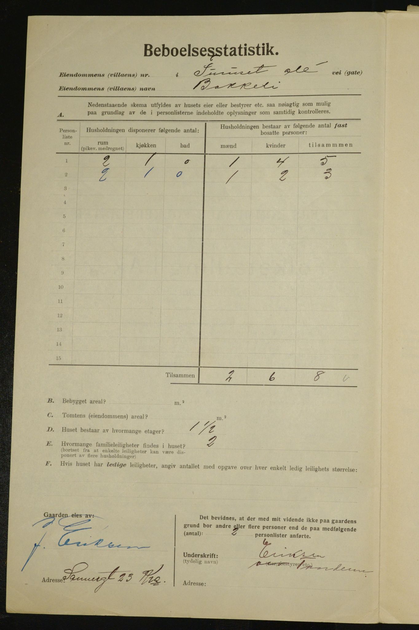 , Municipal Census 1923 for Aker, 1923, p. 24914