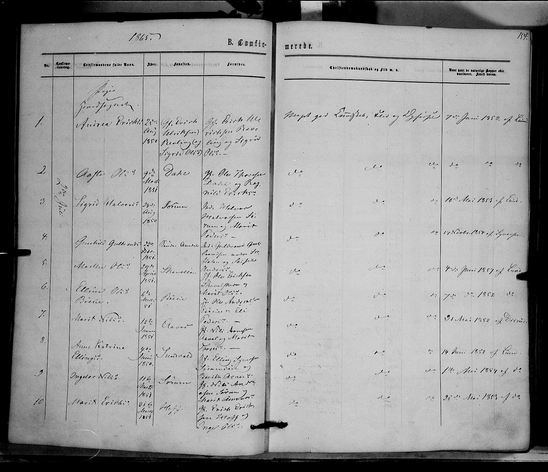 Nord-Aurdal prestekontor, AV/SAH-PREST-132/H/Ha/Haa/L0008: Parish register (official) no. 8, 1863-1875, p. 154