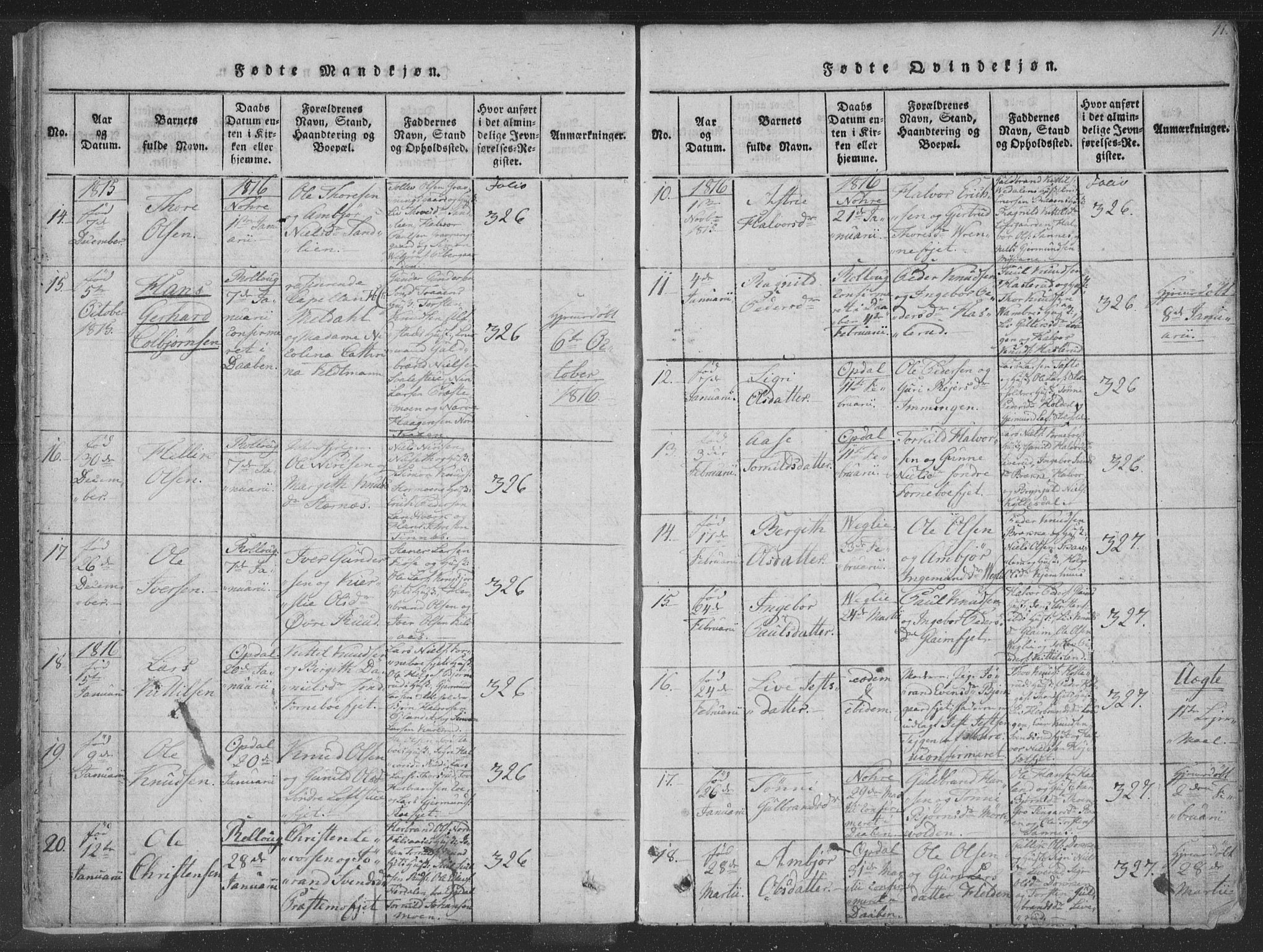 Rollag kirkebøker, AV/SAKO-A-240/F/Fa/L0006: Parish register (official) no. I 6, 1814-1828, p. 11