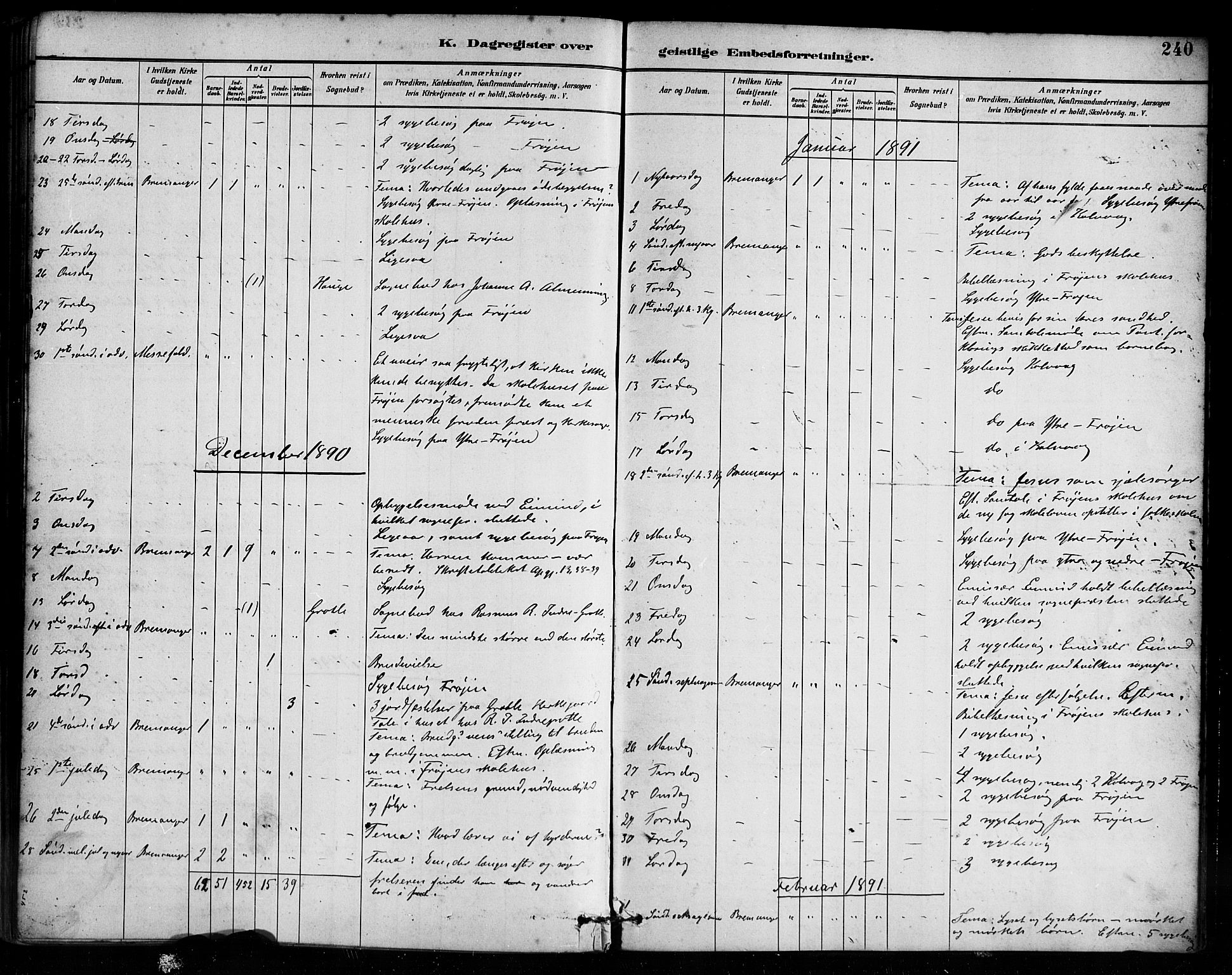 Bremanger sokneprestembete, SAB/A-82201/H/Haa/Haab/L0001: Parish register (official) no. B 1, 1884-1895, p. 240