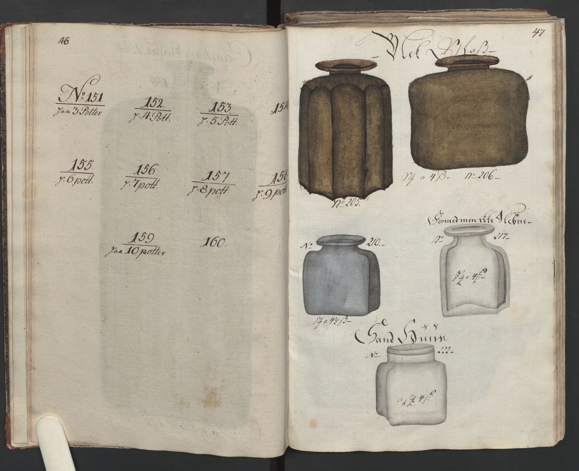 Glassverk, samlinger, AV/RA-PA-0001/F/Fa/L0036: Modellbok for Nøstetangens og Aas' produkter med prisangivelse,, 1763, p. 46-47