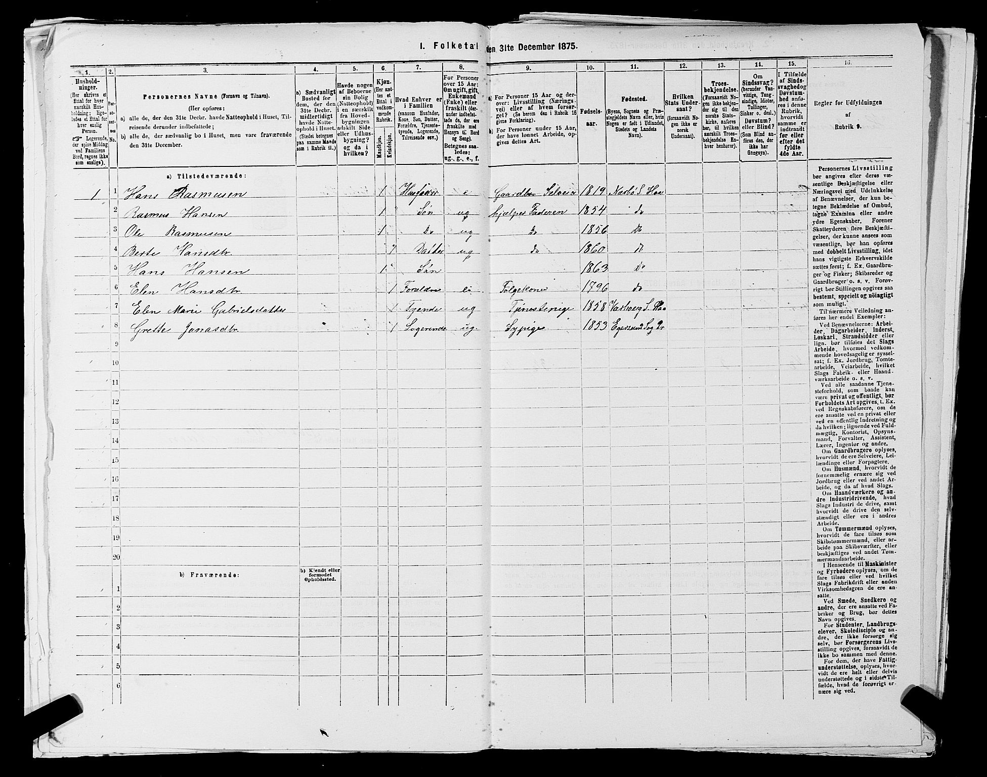 SAST, 1875 census for 1119P Hå, 1875, p. 580