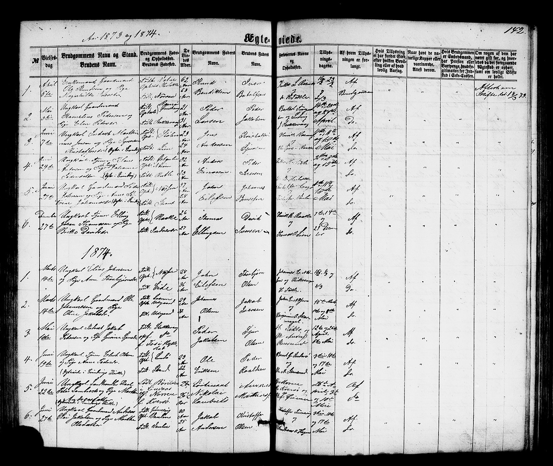Solund sokneprestembete, SAB/A-81401: Parish register (copy) no. A 1, 1860-1893, p. 142
