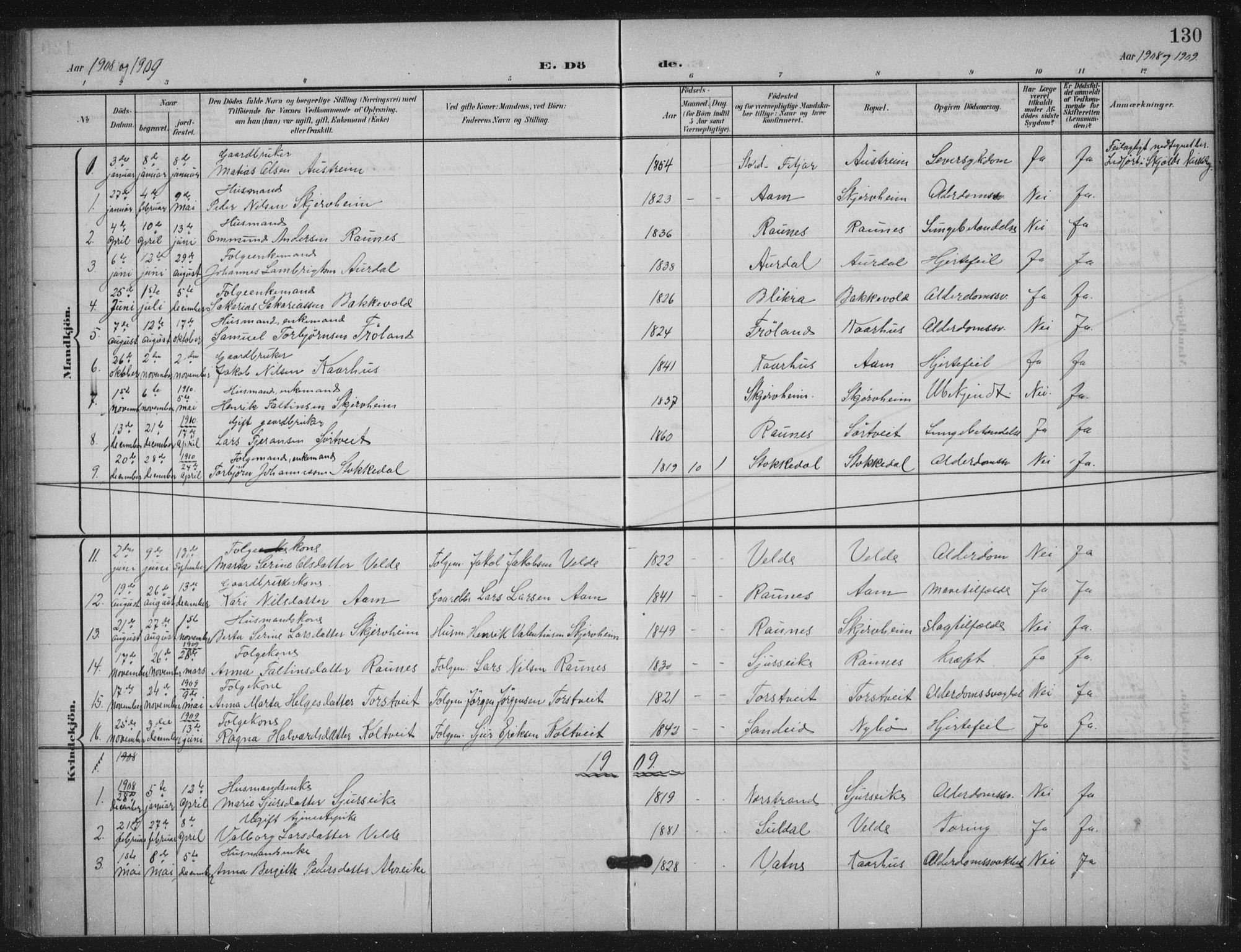 Skjold sokneprestkontor, AV/SAST-A-101847/H/Ha/Haa/L0012: Parish register (official) no. A 12, 1899-1915, p. 130