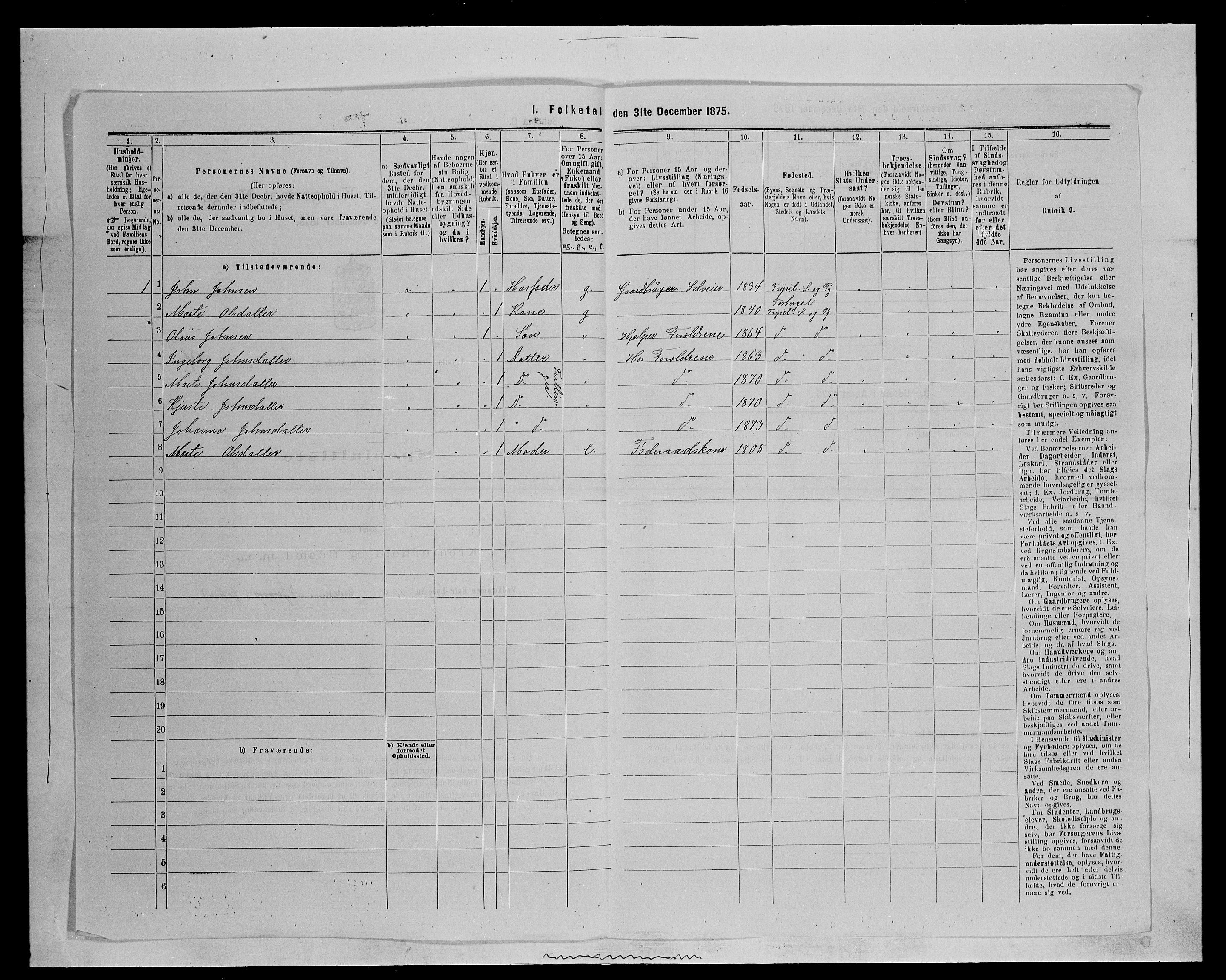 SAH, 1875 census for 0428P Trysil, 1875, p. 788