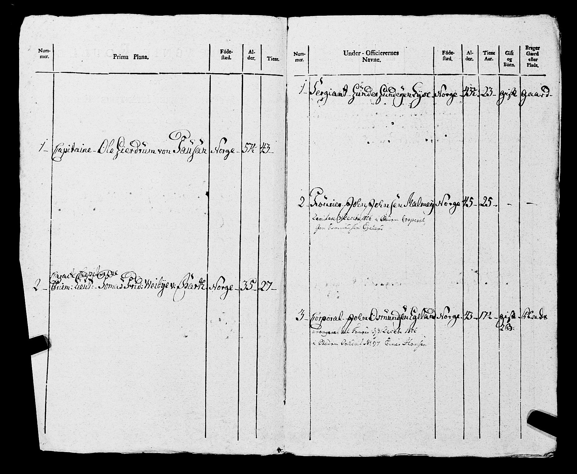 Fylkesmannen i Rogaland, AV/SAST-A-101928/99/3/325/325CA, 1655-1832, p. 9280