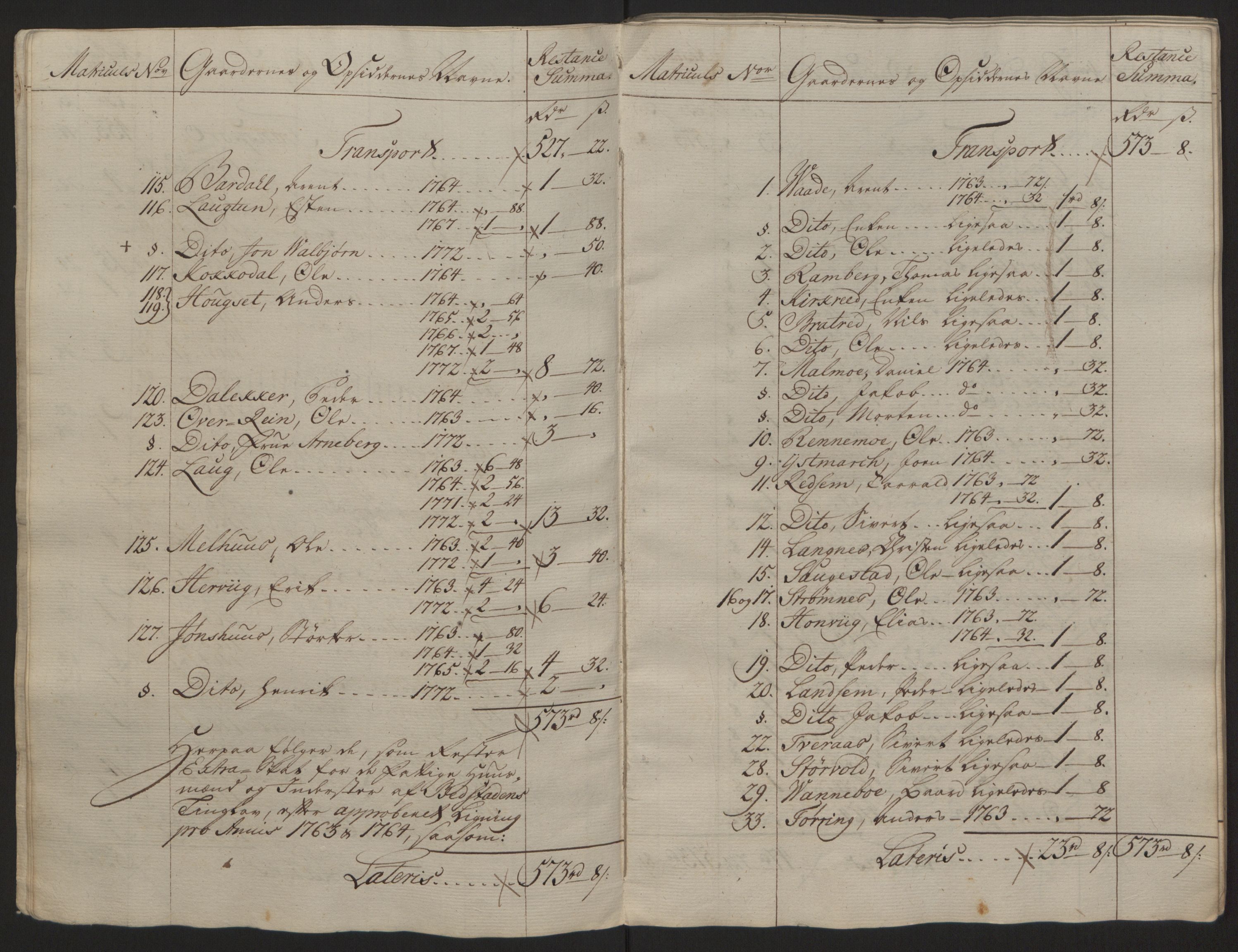 Rentekammeret inntil 1814, Reviderte regnskaper, Fogderegnskap, RA/EA-4092/R63/L4420: Ekstraskatten Inderøy, 1762-1772, p. 525