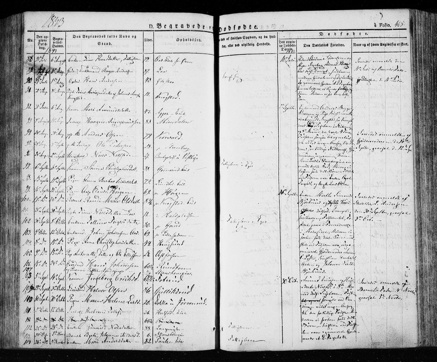 Eiker kirkebøker, SAKO/A-4/F/Fa/L0013a: Parish register (official) no. I 13A, 1832-1845, p. 465