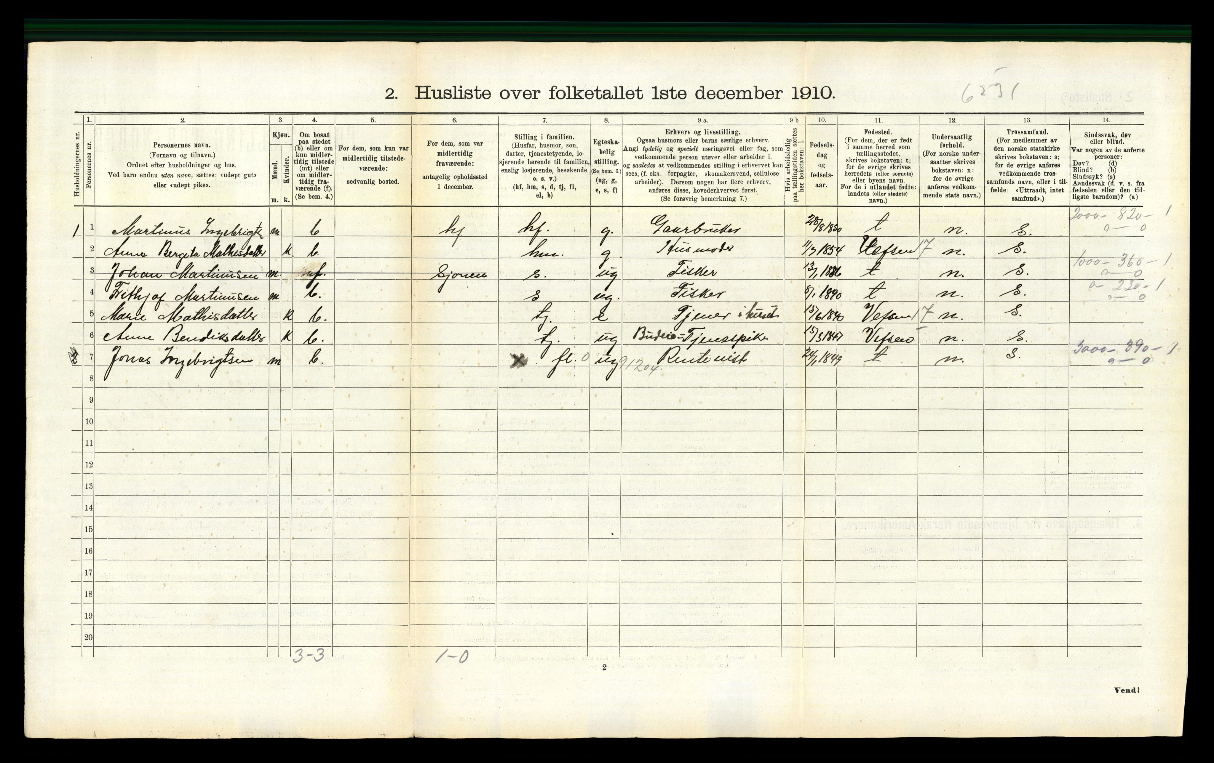 RA, 1910 census for Alstahaug, 1910, p. 275