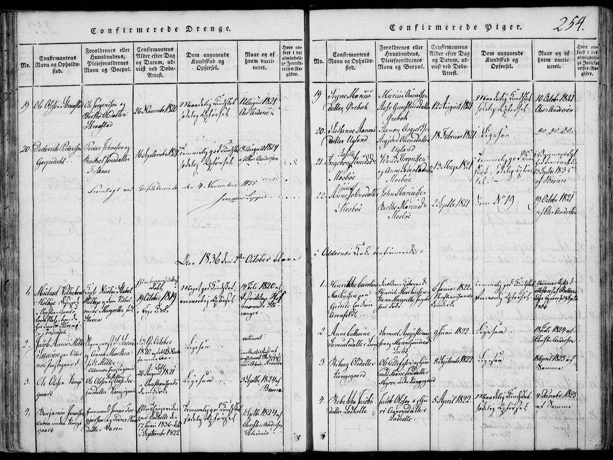 Oddernes sokneprestkontor, AV/SAK-1111-0033/F/Fa/Faa/L0005: Parish register (official) no. A 5, 1820-1838, p. 254