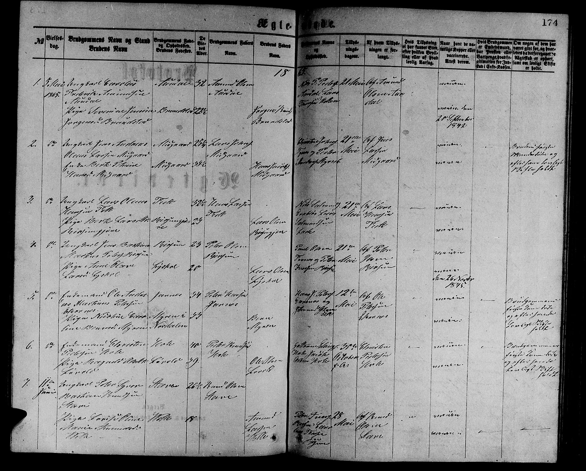 Ministerialprotokoller, klokkerbøker og fødselsregistre - Møre og Romsdal, SAT/A-1454/523/L0338: Parish register (copy) no. 523C01, 1865-1877, p. 174