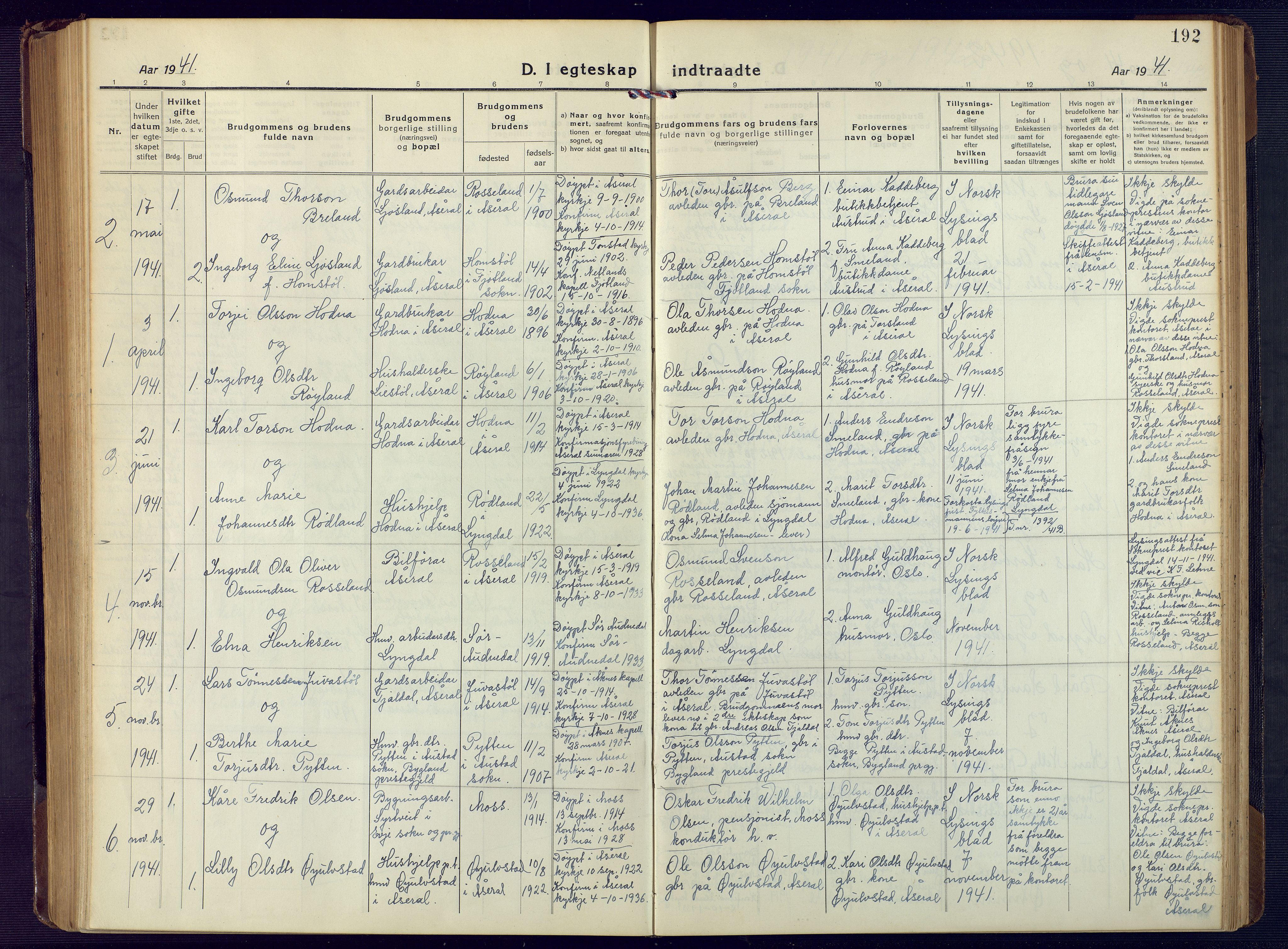 Åseral sokneprestkontor, AV/SAK-1111-0051/F/Fb/L0004: Parish register (copy) no. B 4, 1920-1946, p. 192