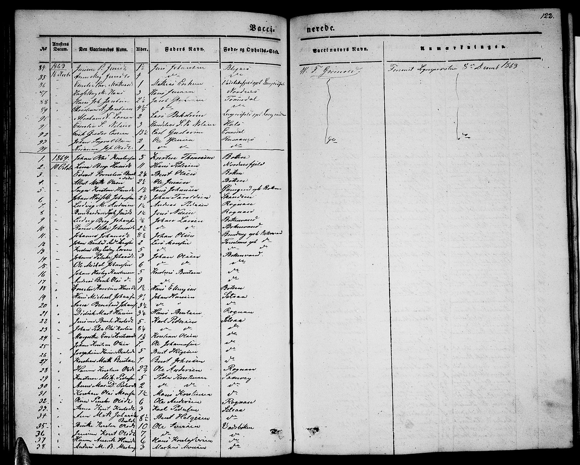 Ministerialprotokoller, klokkerbøker og fødselsregistre - Nordland, SAT/A-1459/847/L0678: Parish register (copy) no. 847C06, 1854-1870, p. 122
