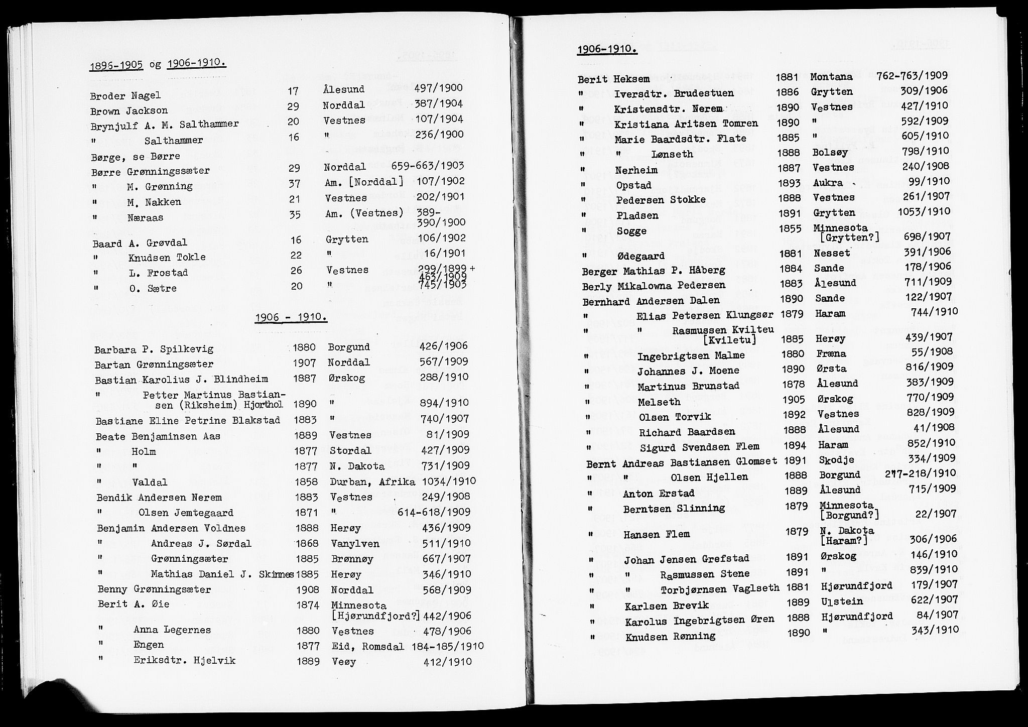 Sunnmøre politikammer, AV/SAT-A-1864/1/35, 1878-1923, p. 25