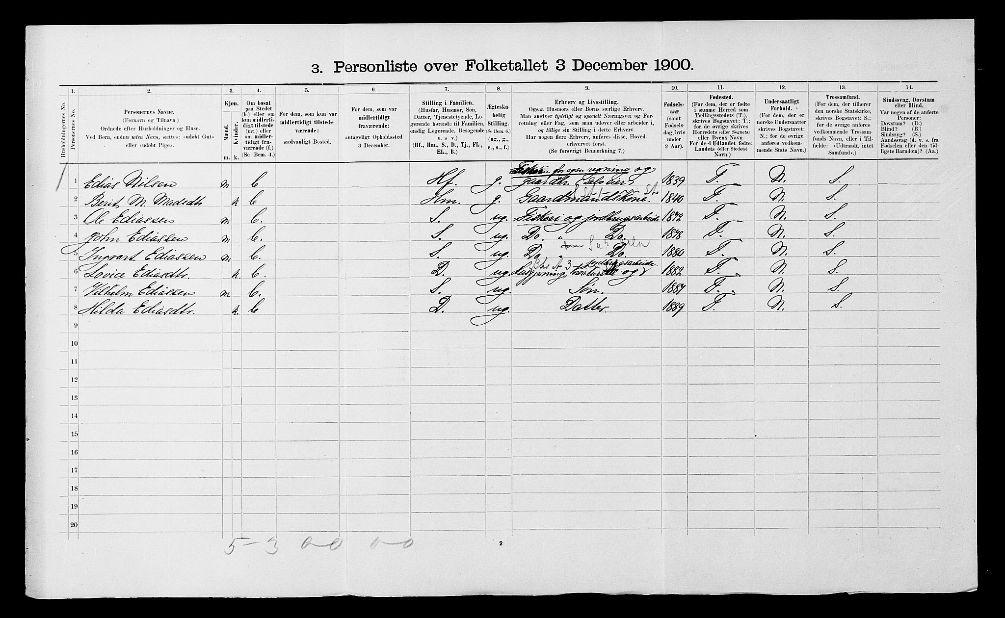 SATØ, 1900 census for Ibestad, 1900, p. 755