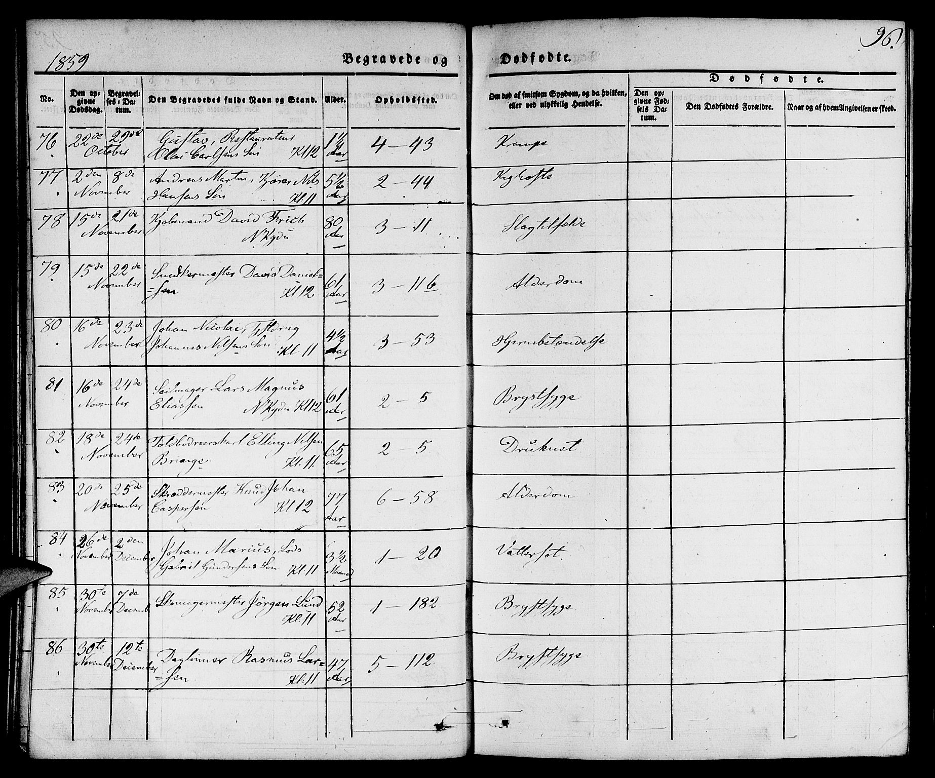 Nykirken Sokneprestembete, SAB/A-77101/H/Hab: Parish register (copy) no. E 1, 1840-1866, p. 96