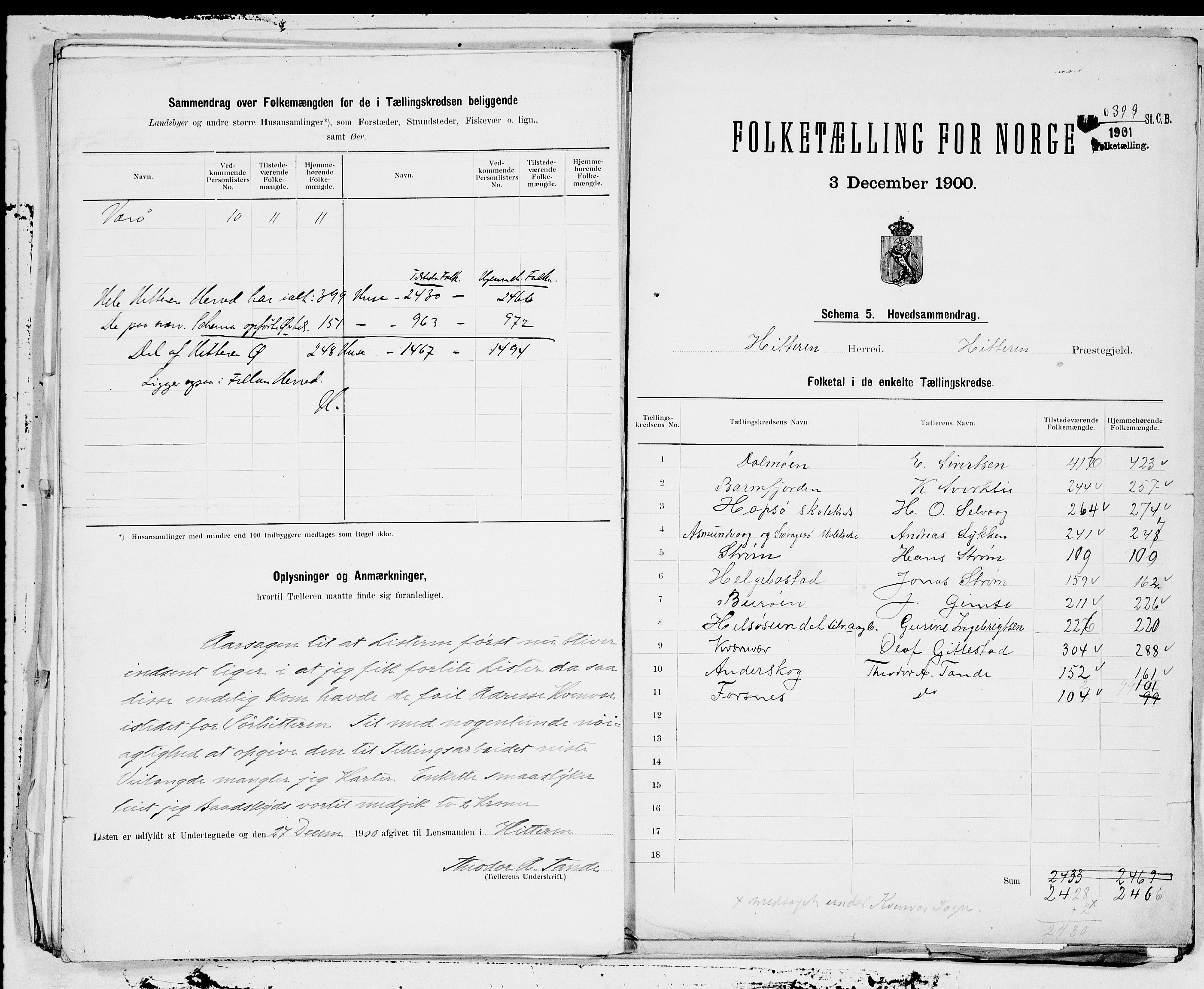 SAT, 1900 census for Hitra, 1900, p. 24