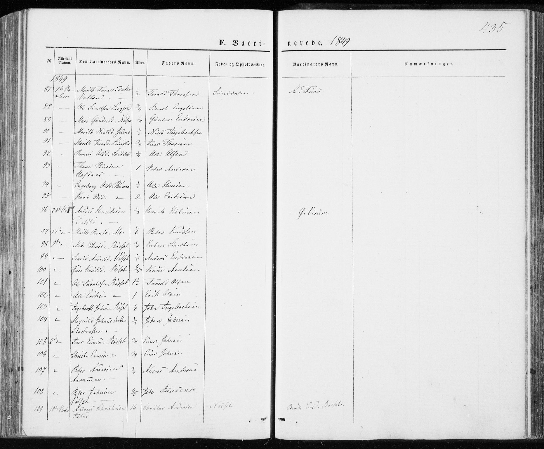 Ministerialprotokoller, klokkerbøker og fødselsregistre - Møre og Romsdal, AV/SAT-A-1454/590/L1013: Parish register (official) no. 590A05, 1847-1877, p. 435